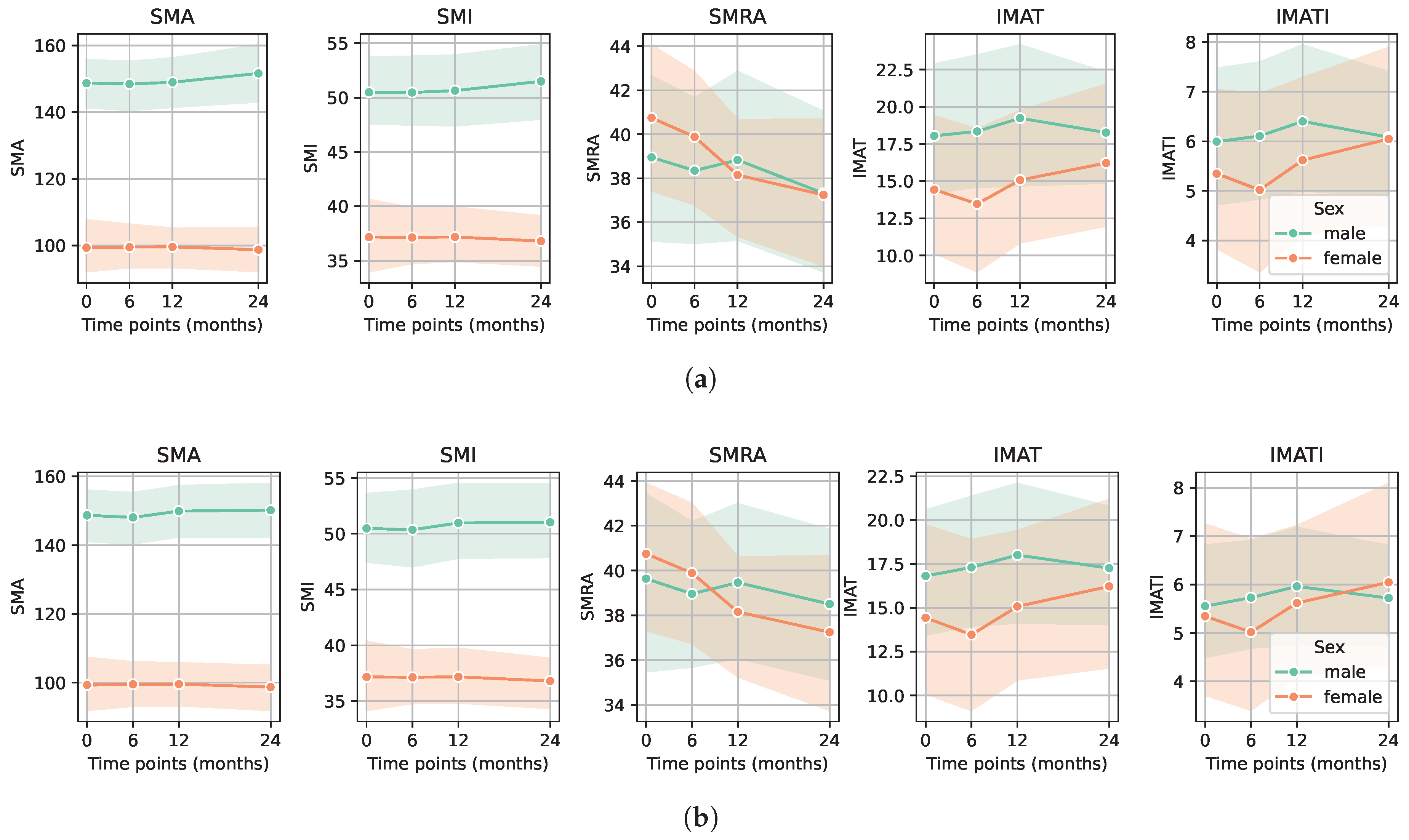 Diagnostics 15 03092 g002 Diagnostics 15 03092 g002