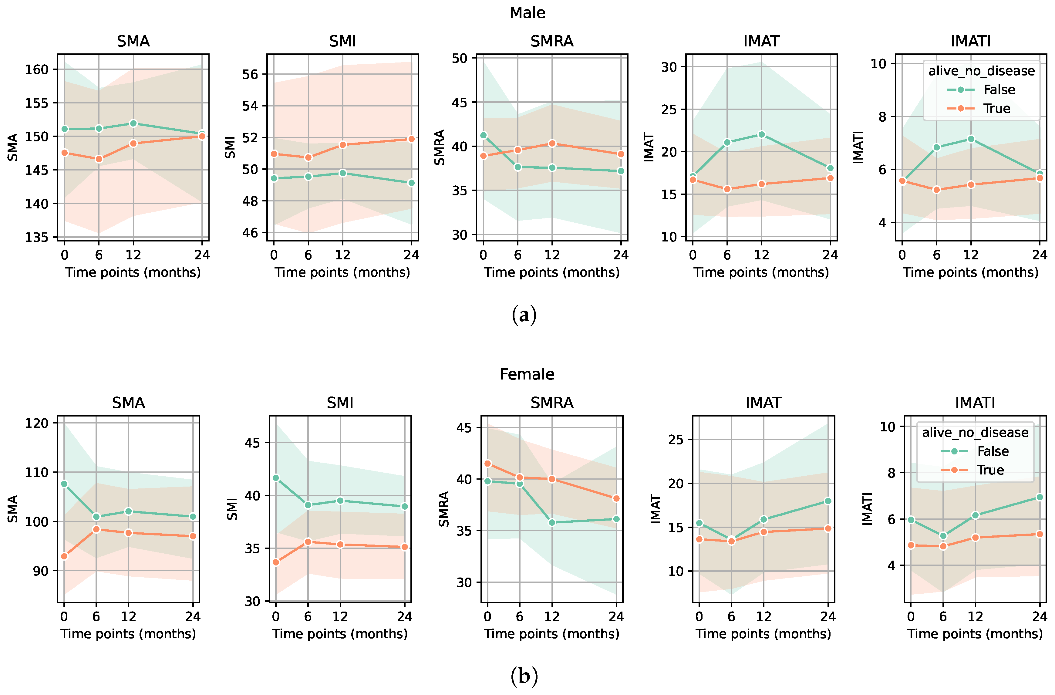 Diagnostics 15 03092 g004 Diagnostics 15 03092 g004