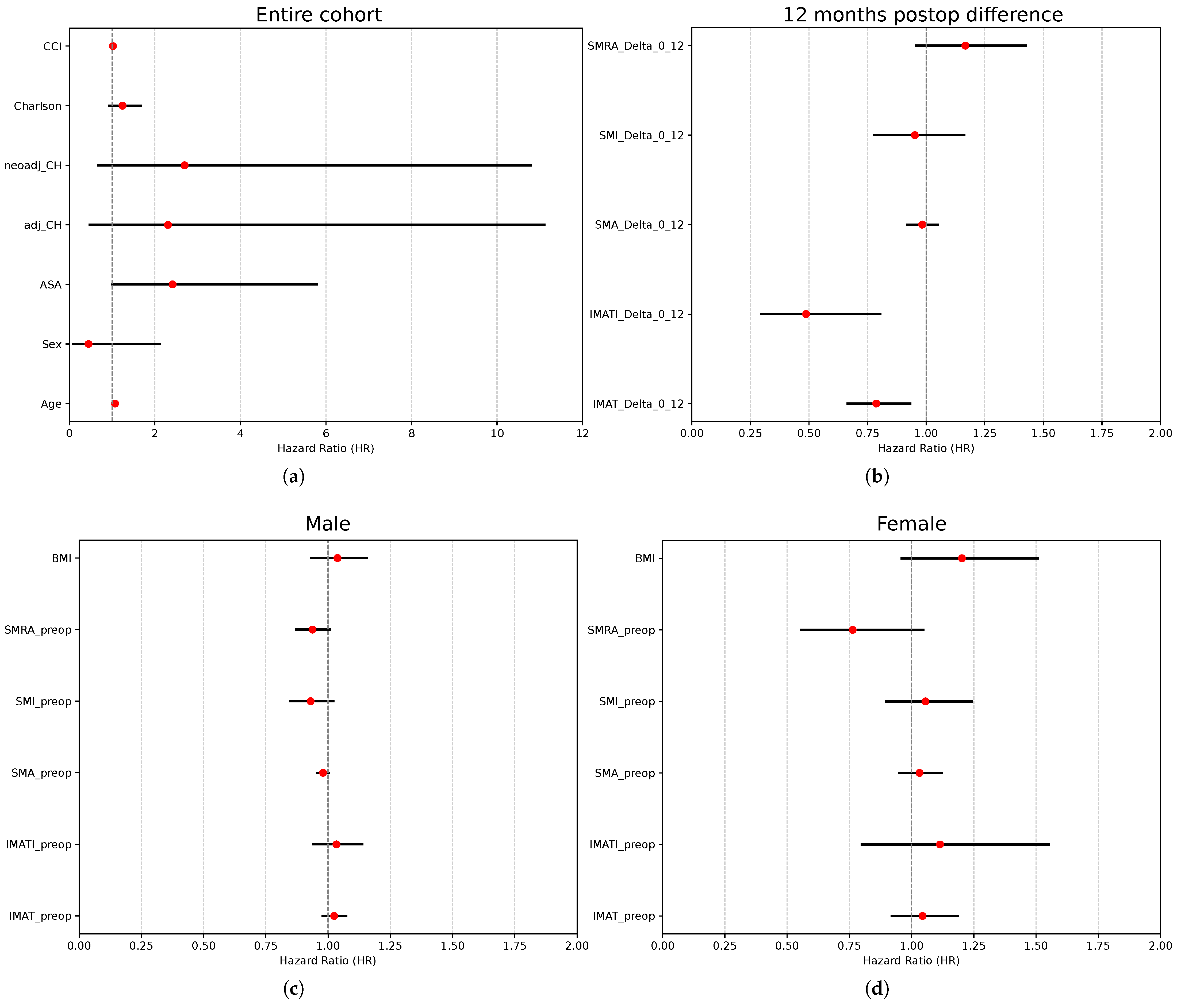 Diagnostics 15 03092 g005 Diagnostics 15 03092 g005