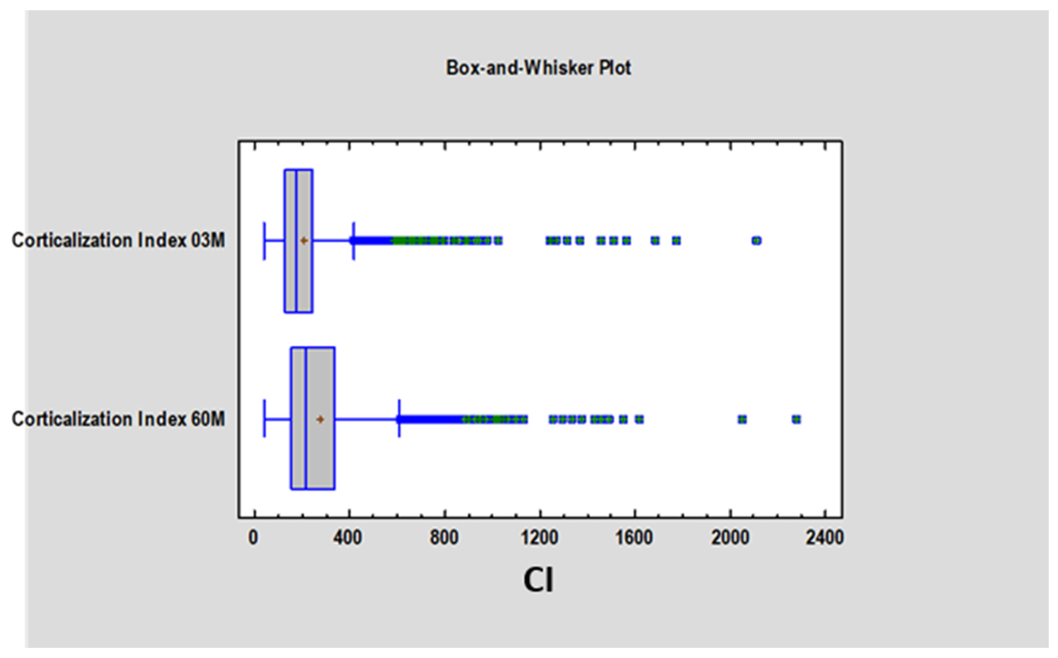 Diagnostics 15 03101 g003 Diagnostics 15 03101 g003