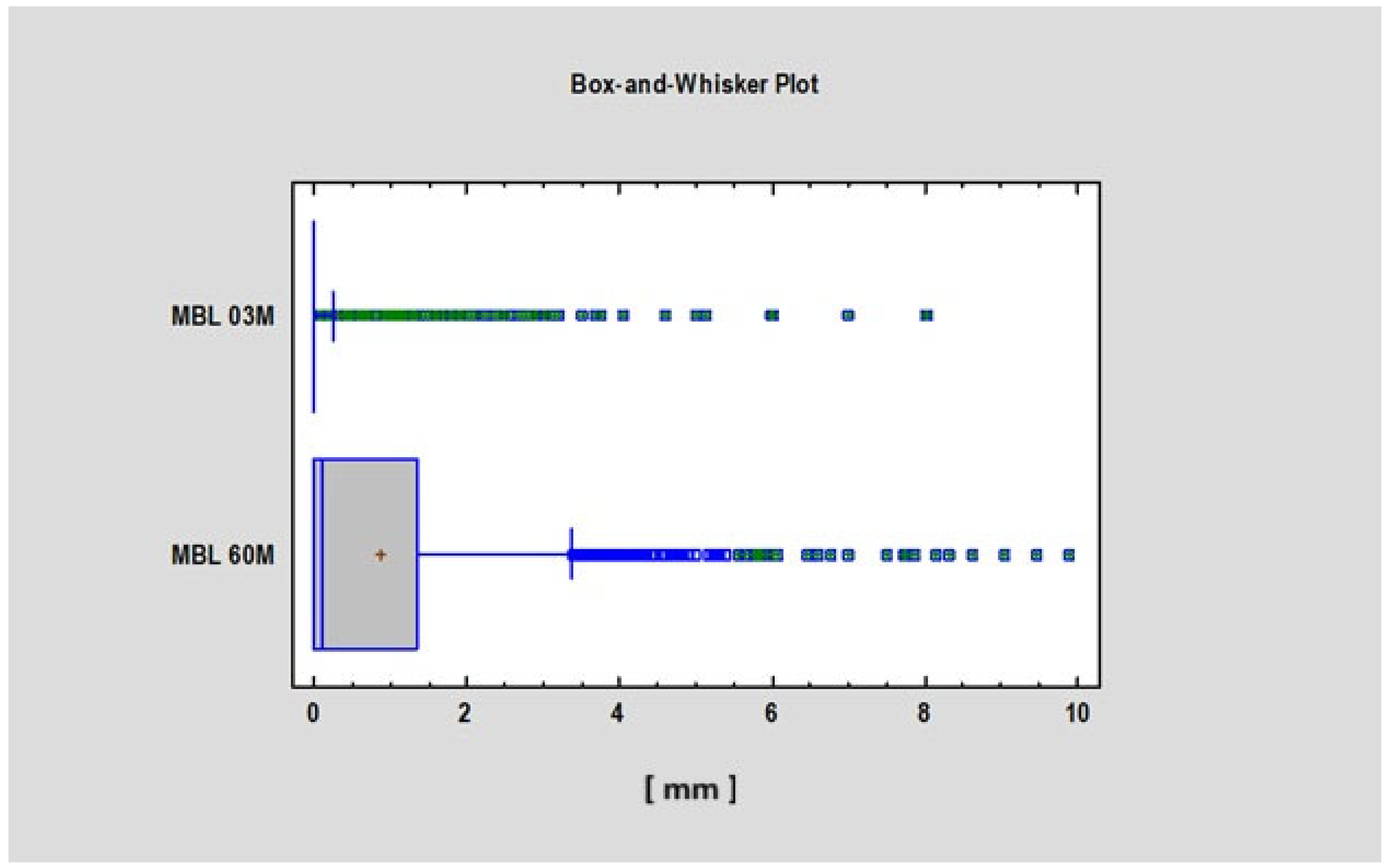Diagnostics 15 03101 g004 Diagnostics 15 03101 g004