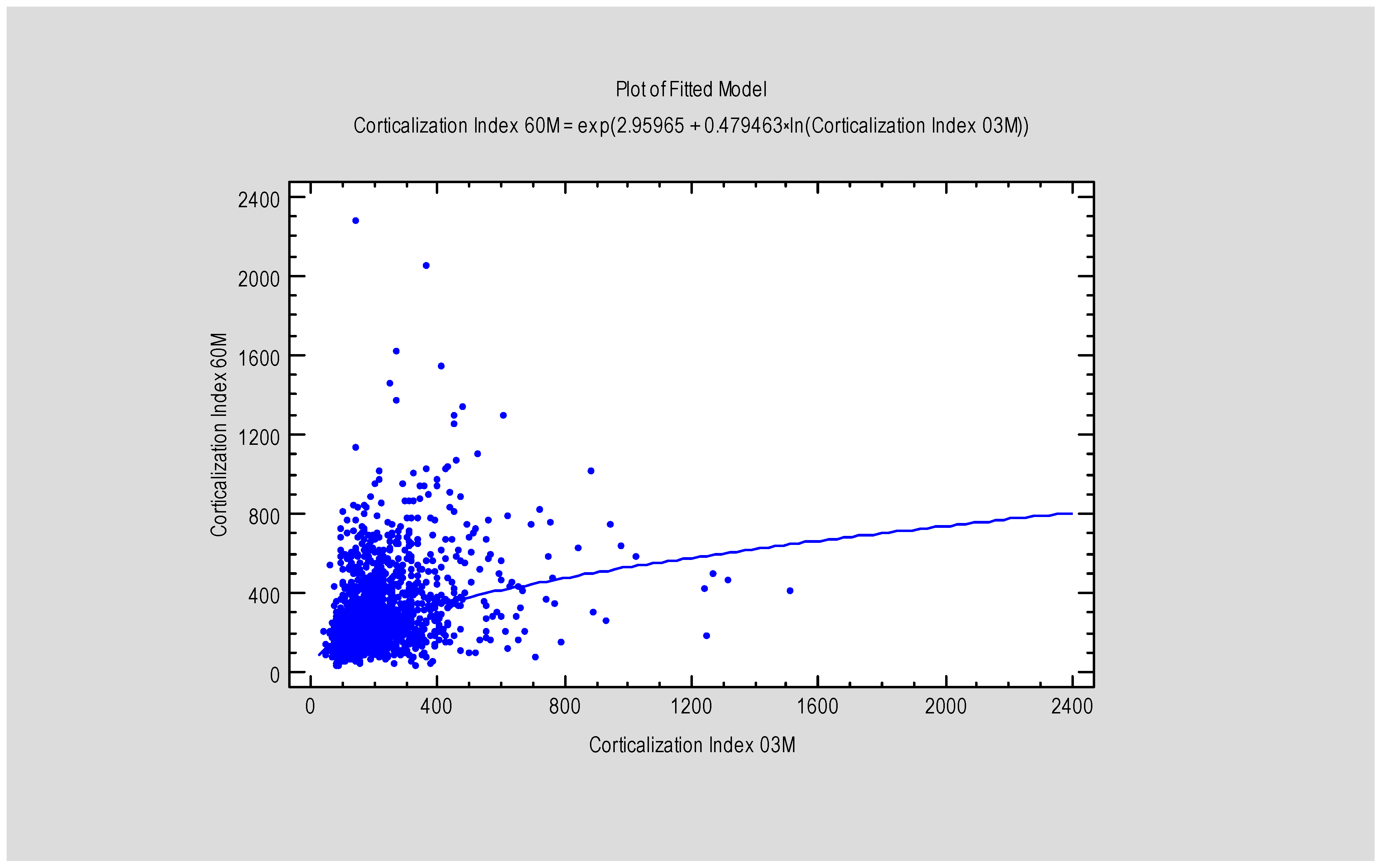 Diagnostics 15 03101 g006 Diagnostics 15 03101 g006