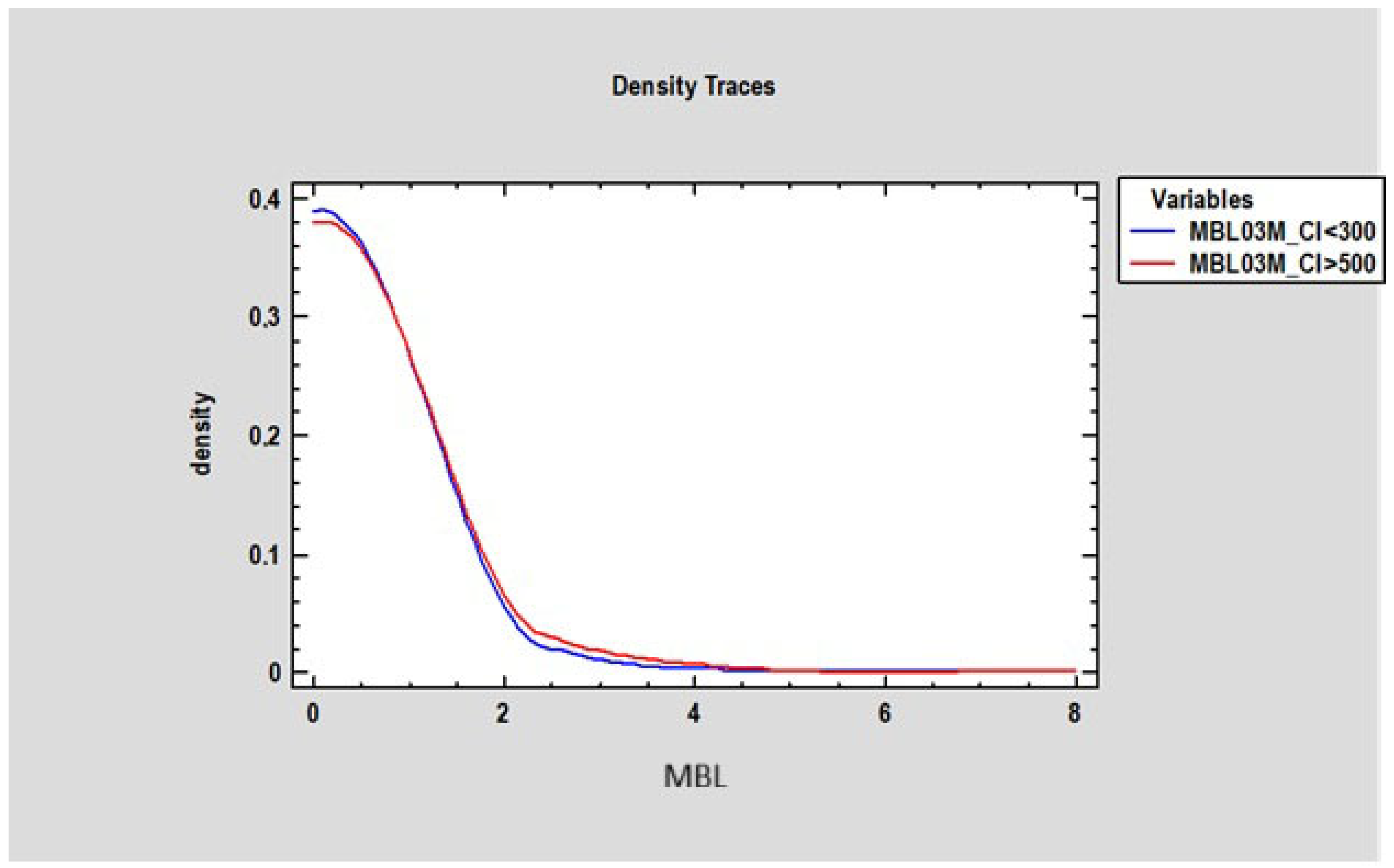 Diagnostics 15 03101 g007 Diagnostics 15 03101 g007
