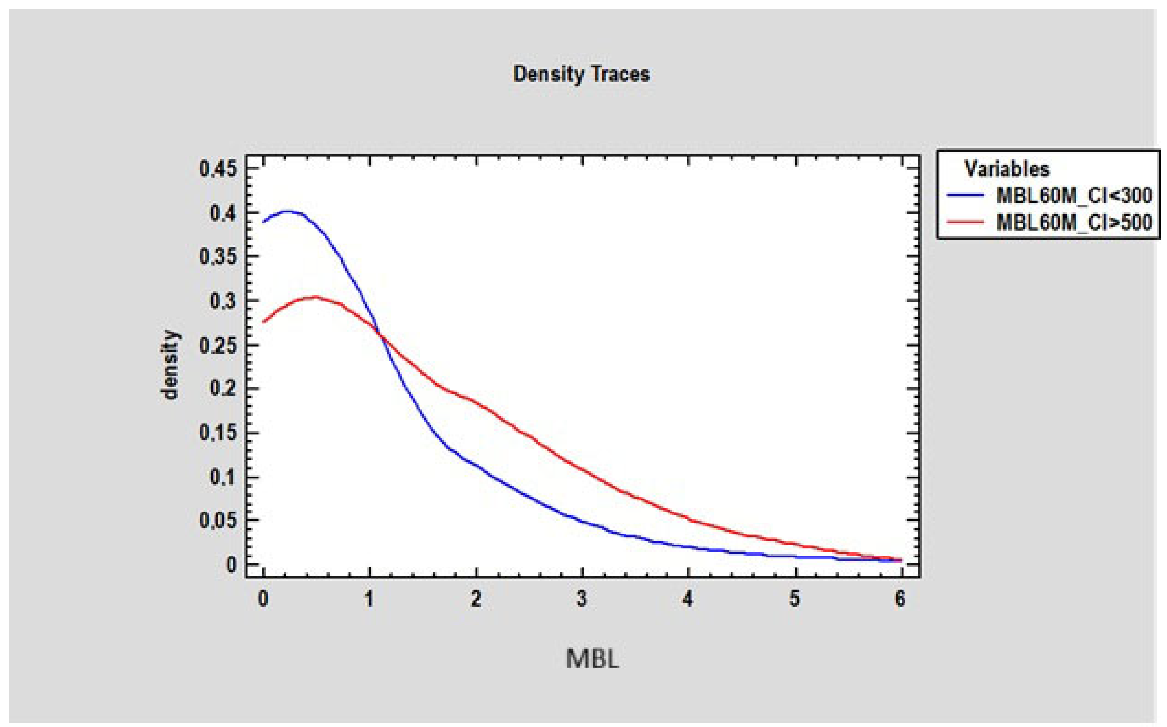 Diagnostics 15 03101 g008 Diagnostics 15 03101 g008
