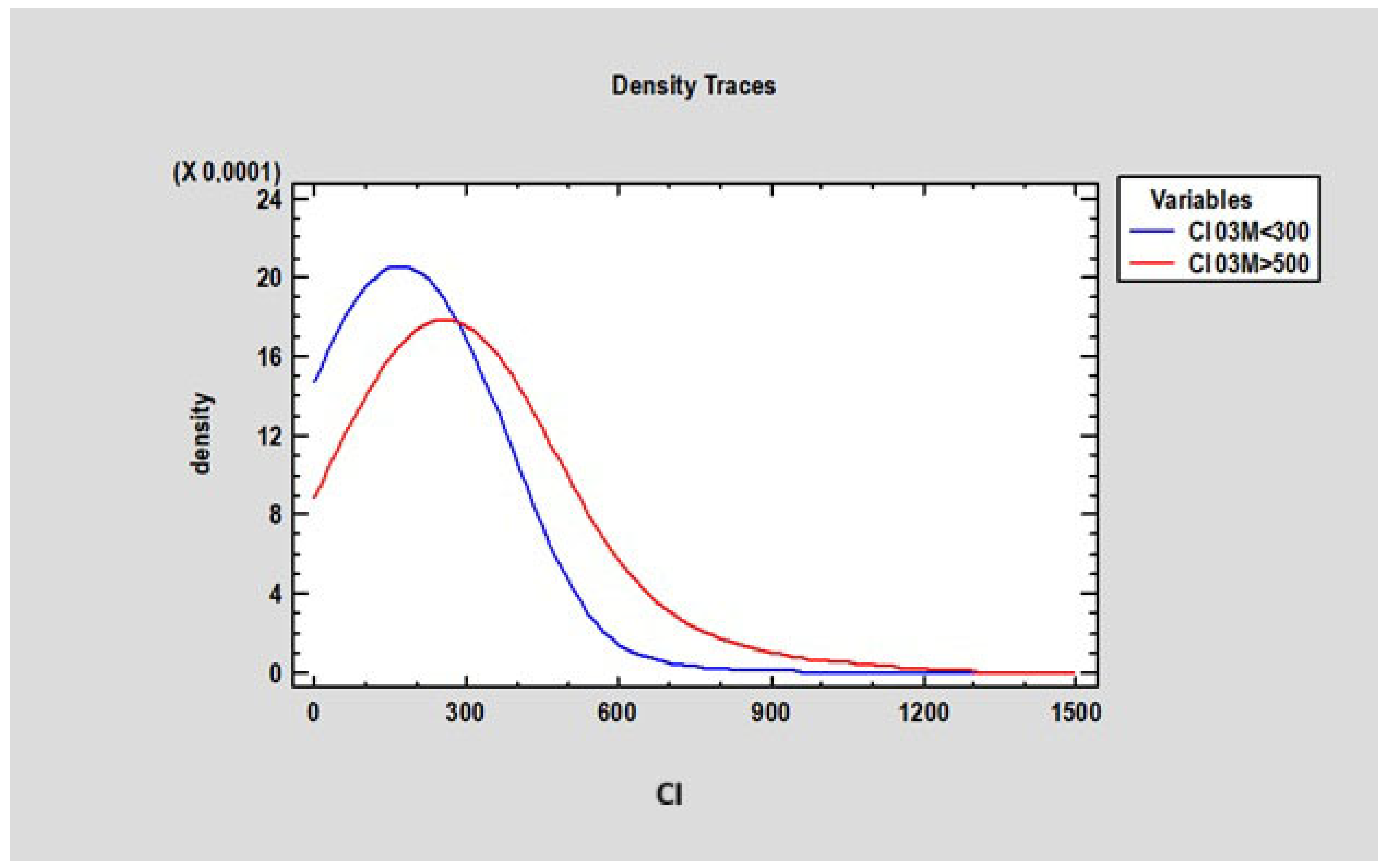 Diagnostics 15 03101 g009 Diagnostics 15 03101 g009