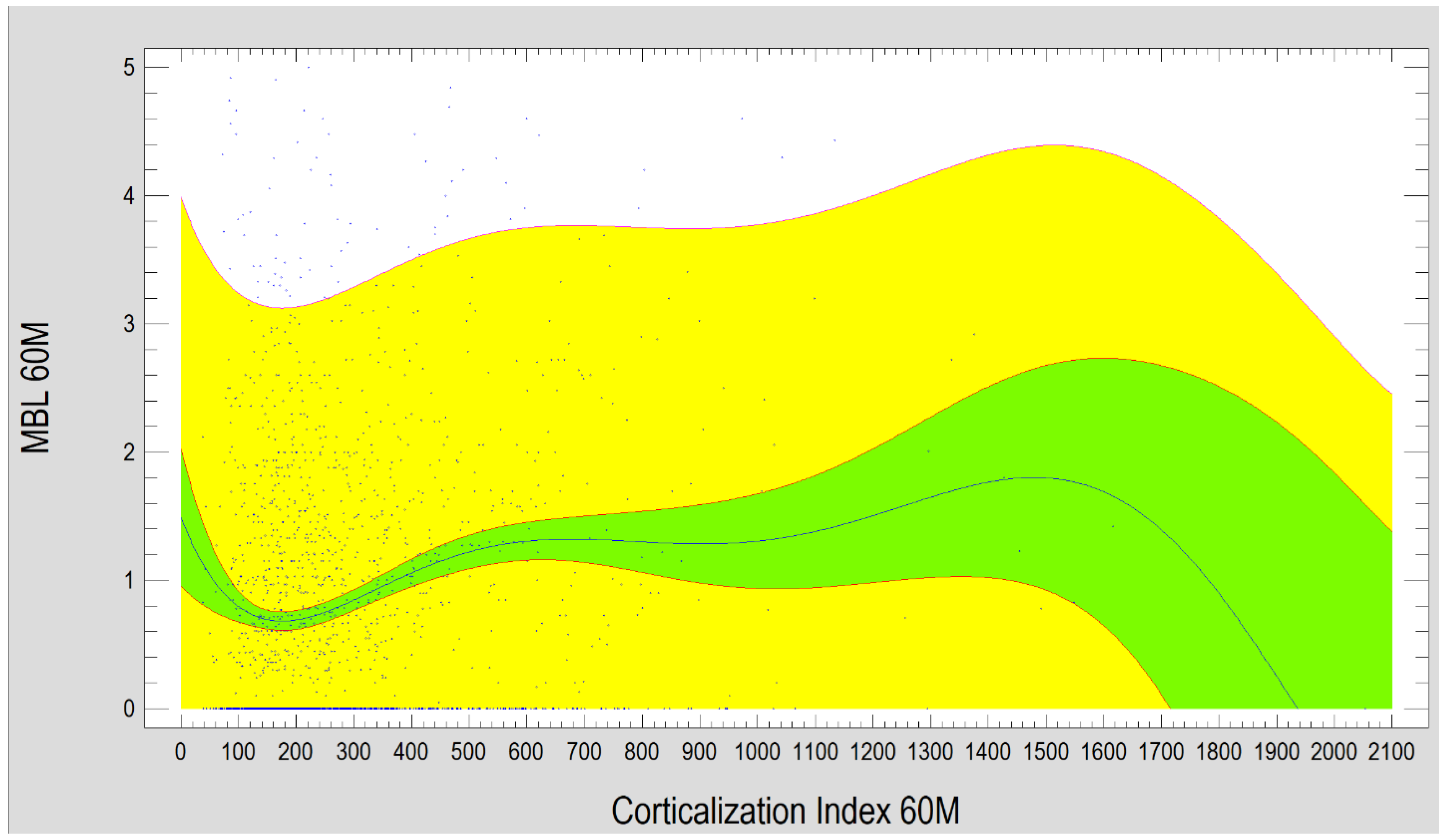 Diagnostics 15 03101 g010 Diagnostics 15 03101 g010