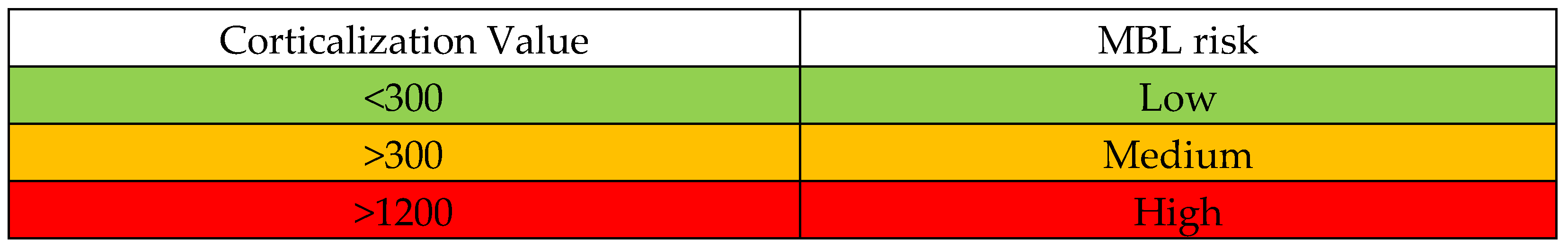 Diagnostics 15 03101 g011 Diagnostics 15 03101 g011