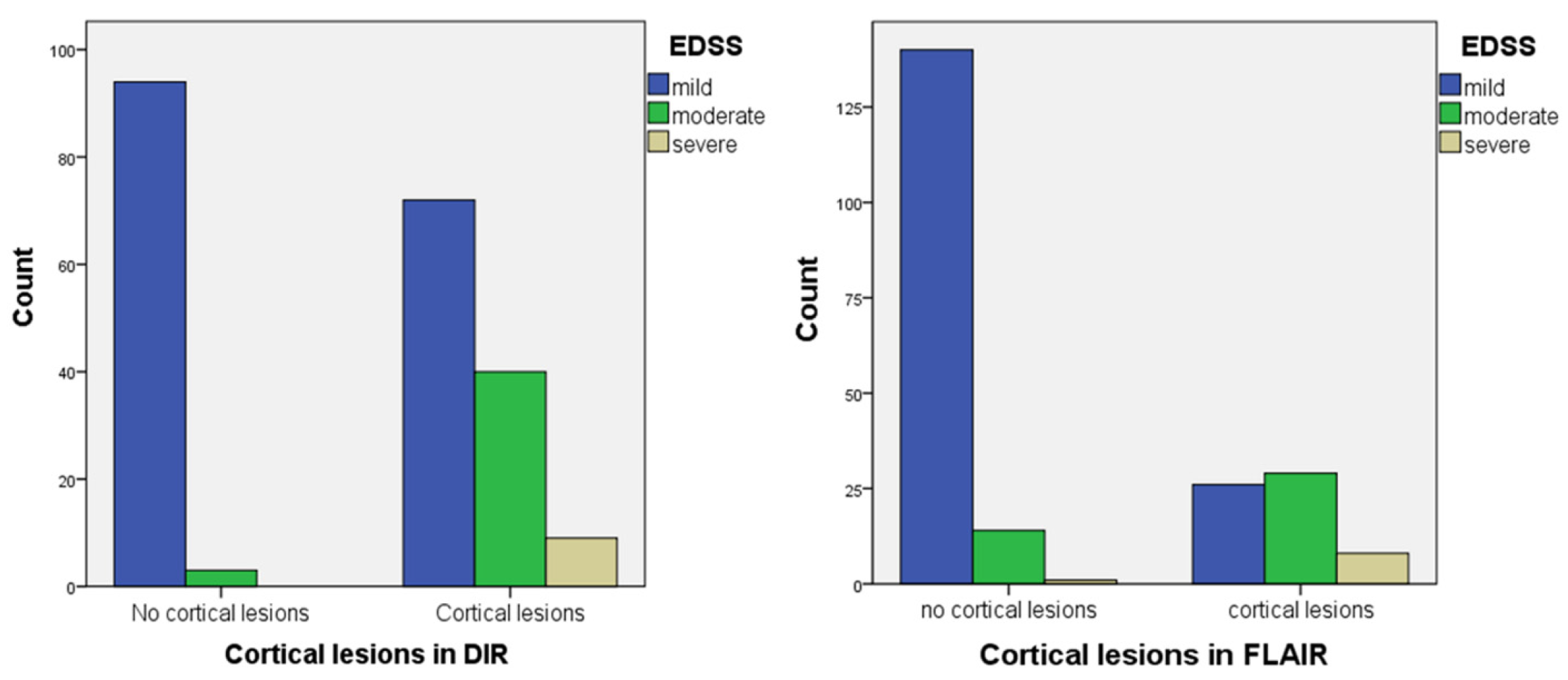 Diagnostics 15 03103 g006