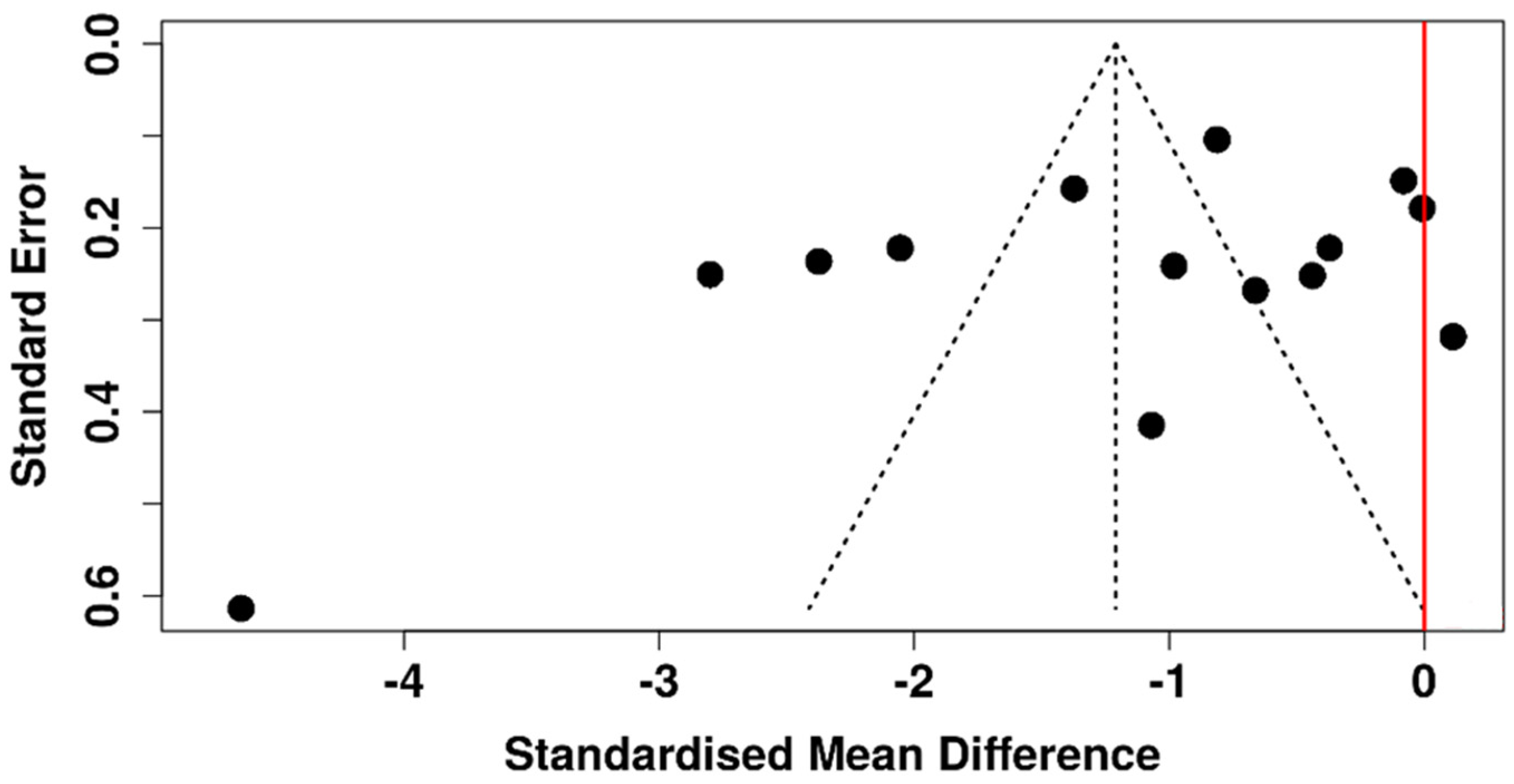 Diagnostics 15 03104 g003 Diagnostics 15 03104 g003