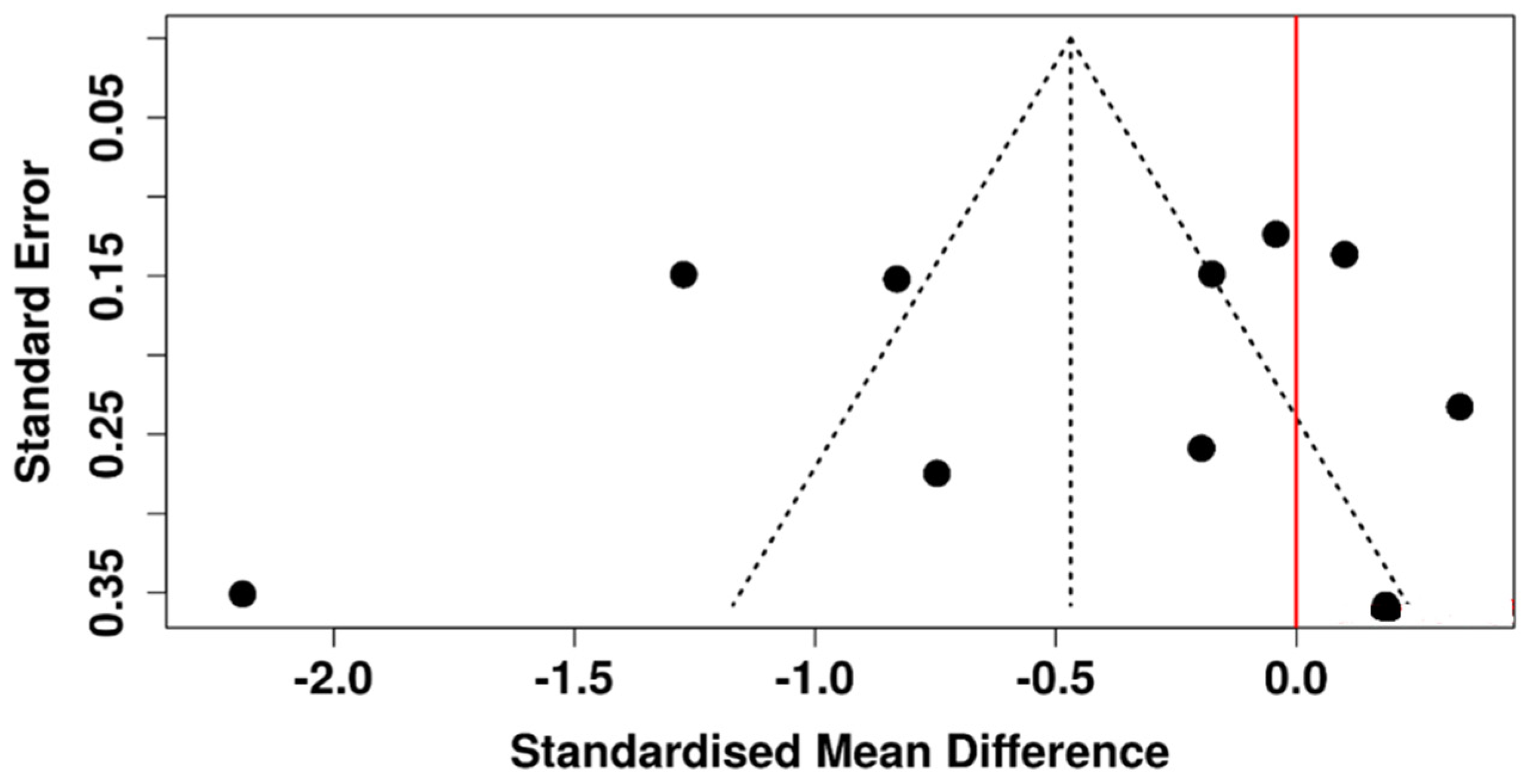 Diagnostics 15 03104 g005 Diagnostics 15 03104 g005