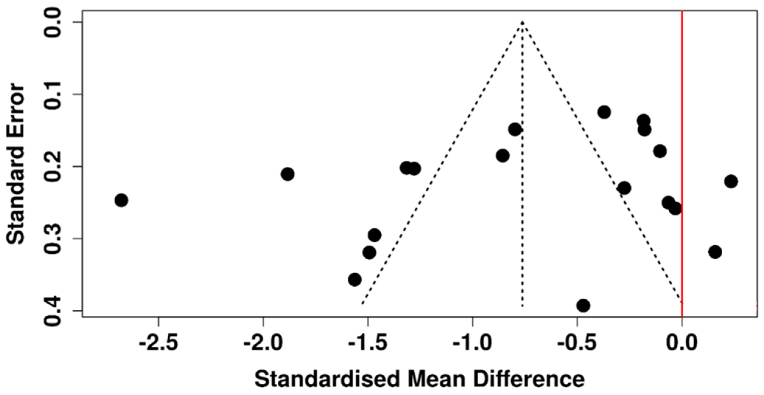 Diagnostics 15 03104 g007 Diagnostics 15 03104 g007