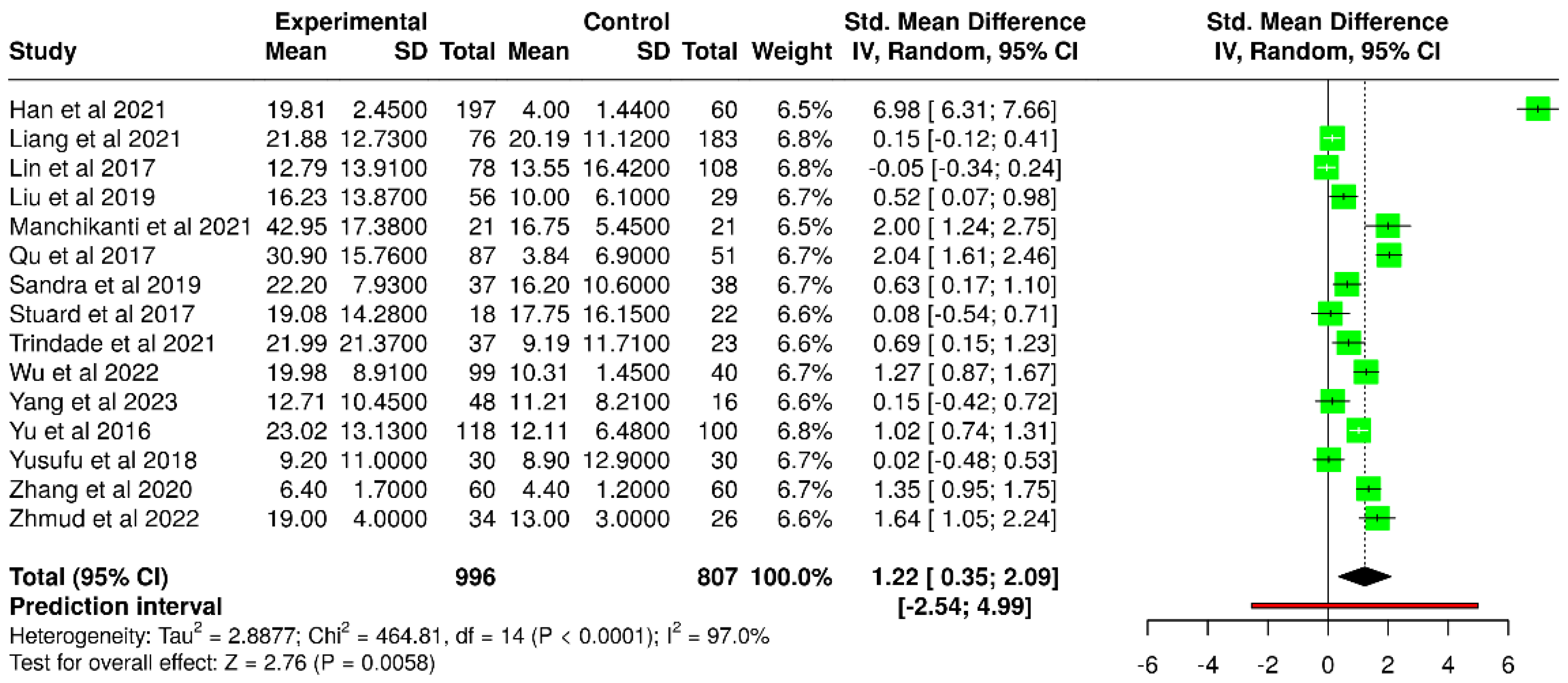 Diagnostics 15 03104 g008 Diagnostics 15 03104 g008