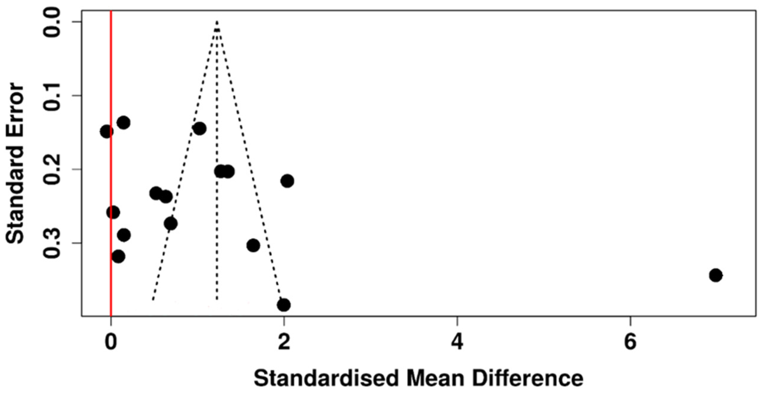 Diagnostics 15 03104 g009 Diagnostics 15 03104 g009