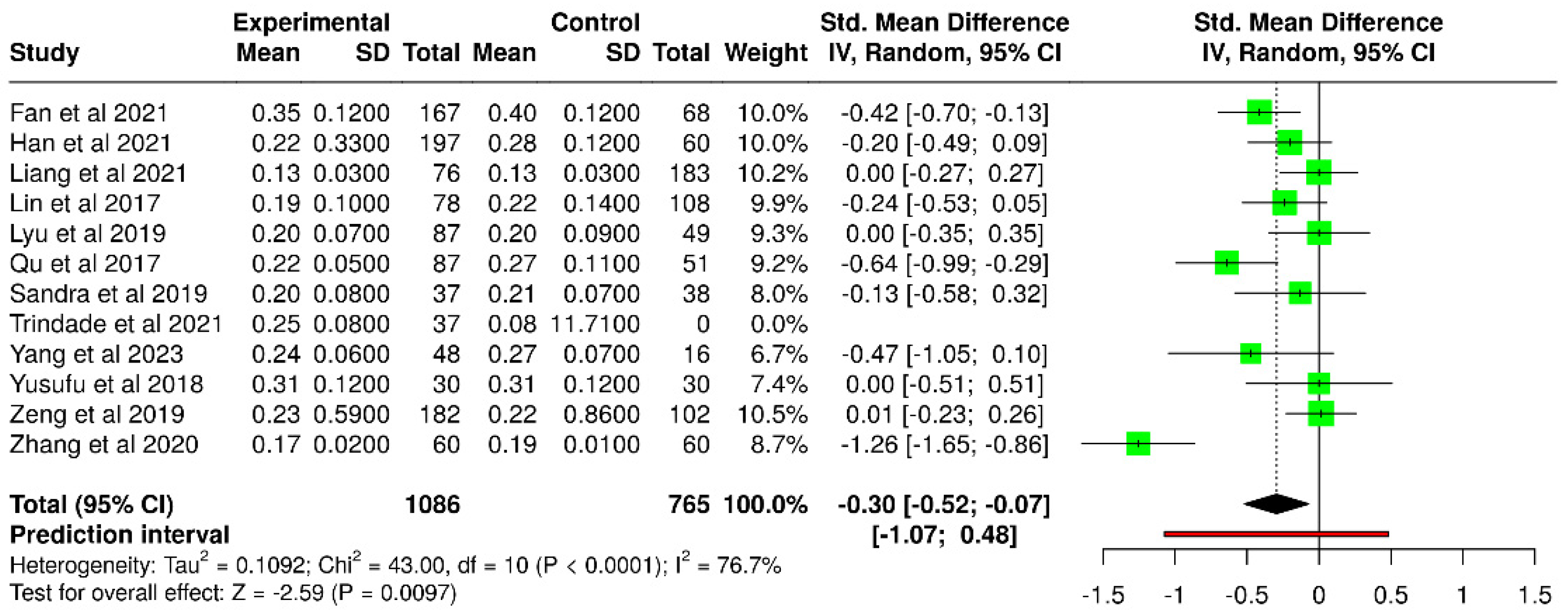 Diagnostics 15 03104 g010 Diagnostics 15 03104 g010