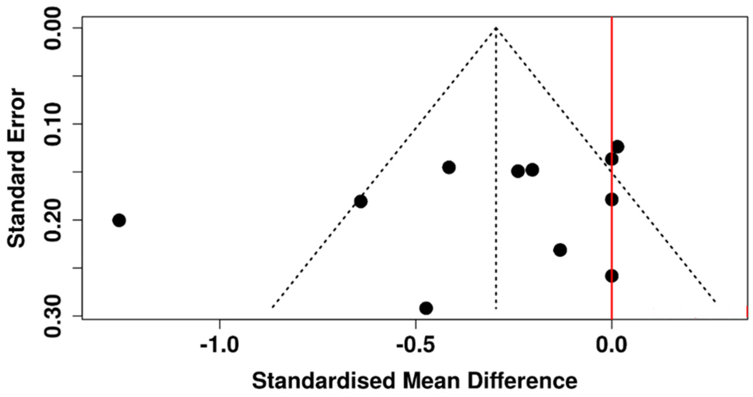 Diagnostics 15 03104 g011 Diagnostics 15 03104 g011