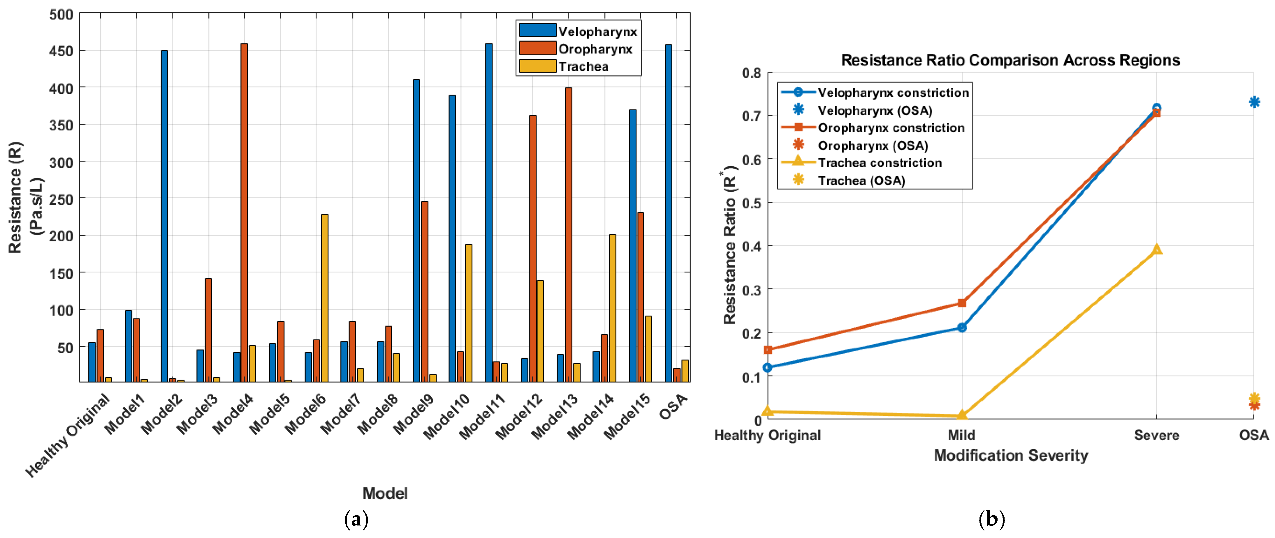 Diagnostics 15 03108 g006 Diagnostics 15 03108 g006