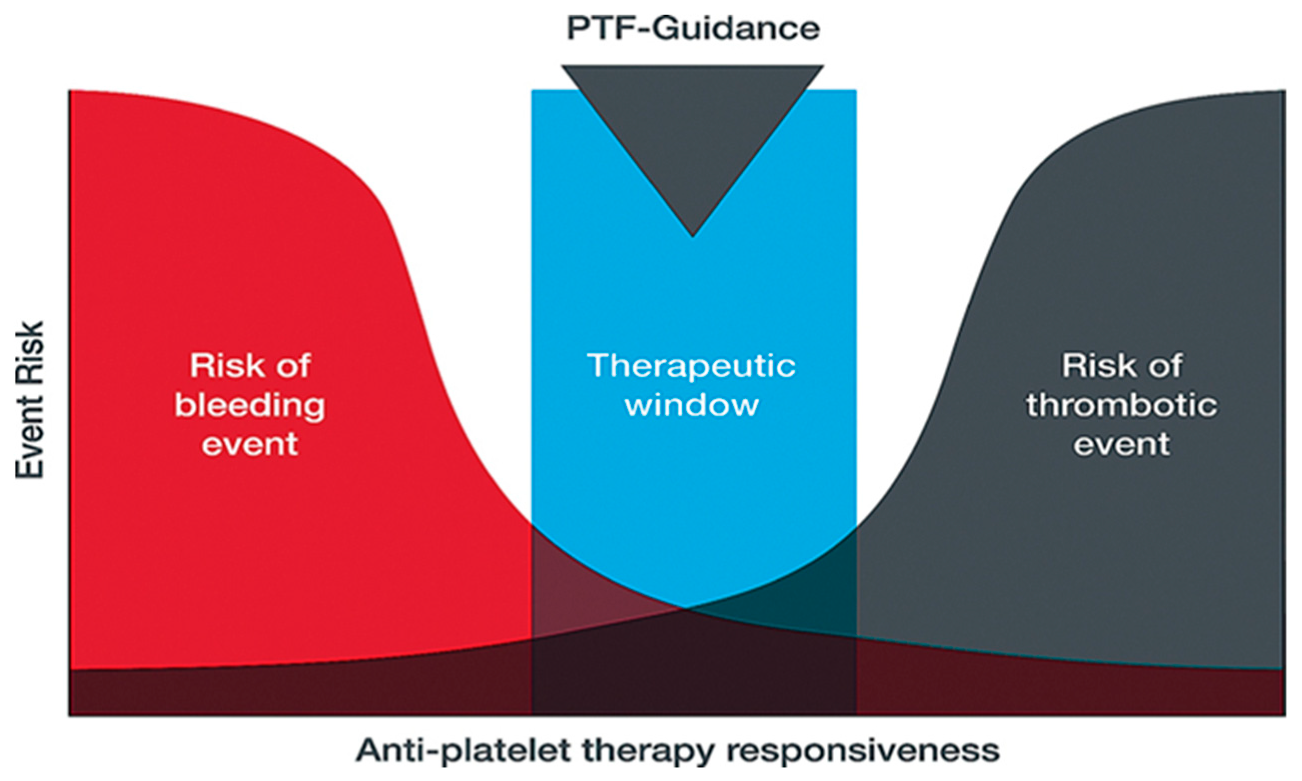 Diagnostics 15 03113 g003 Diagnostics 15 03113 g003