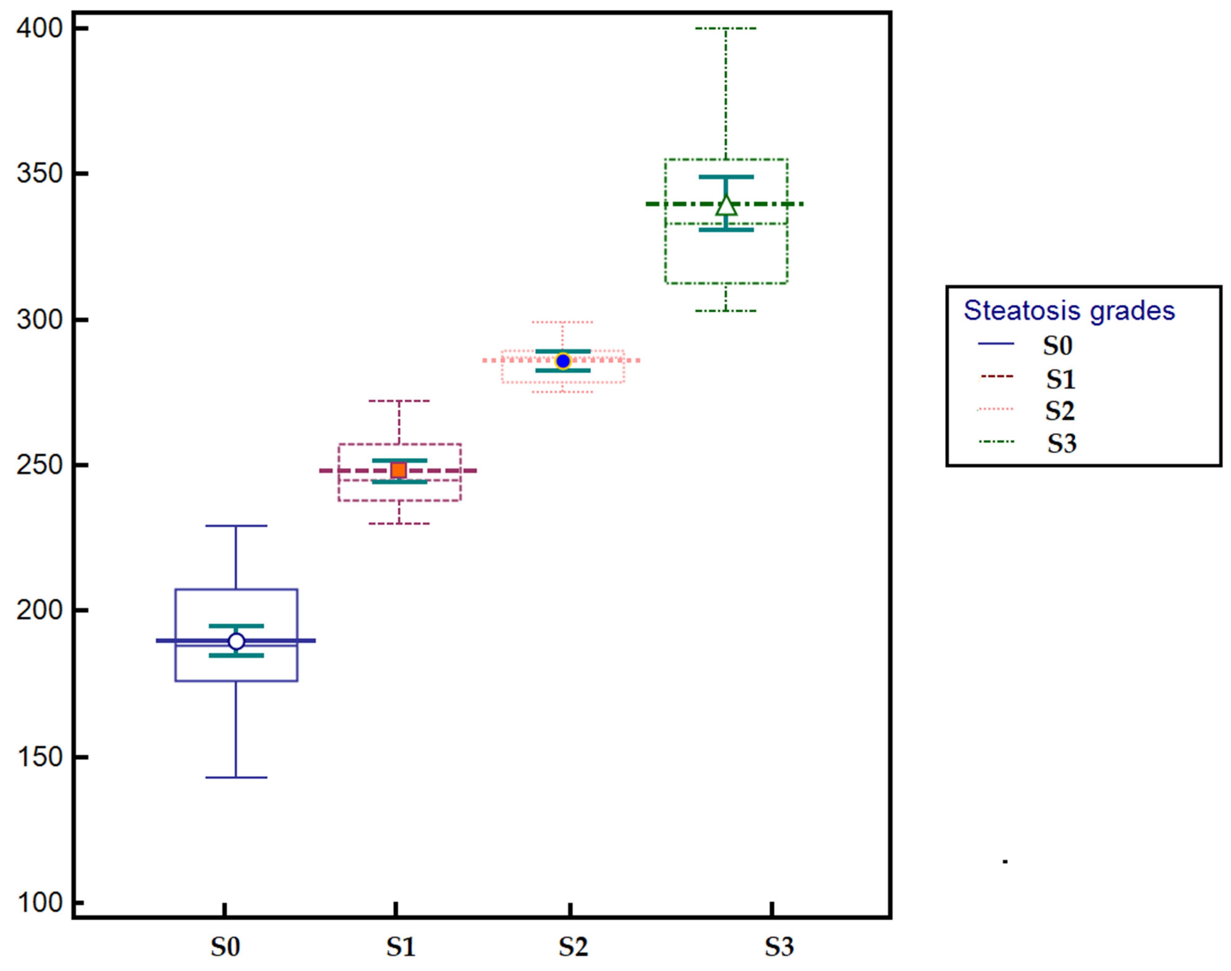 Diagnostics 15 03119 g003 Diagnostics 15 03119 g003