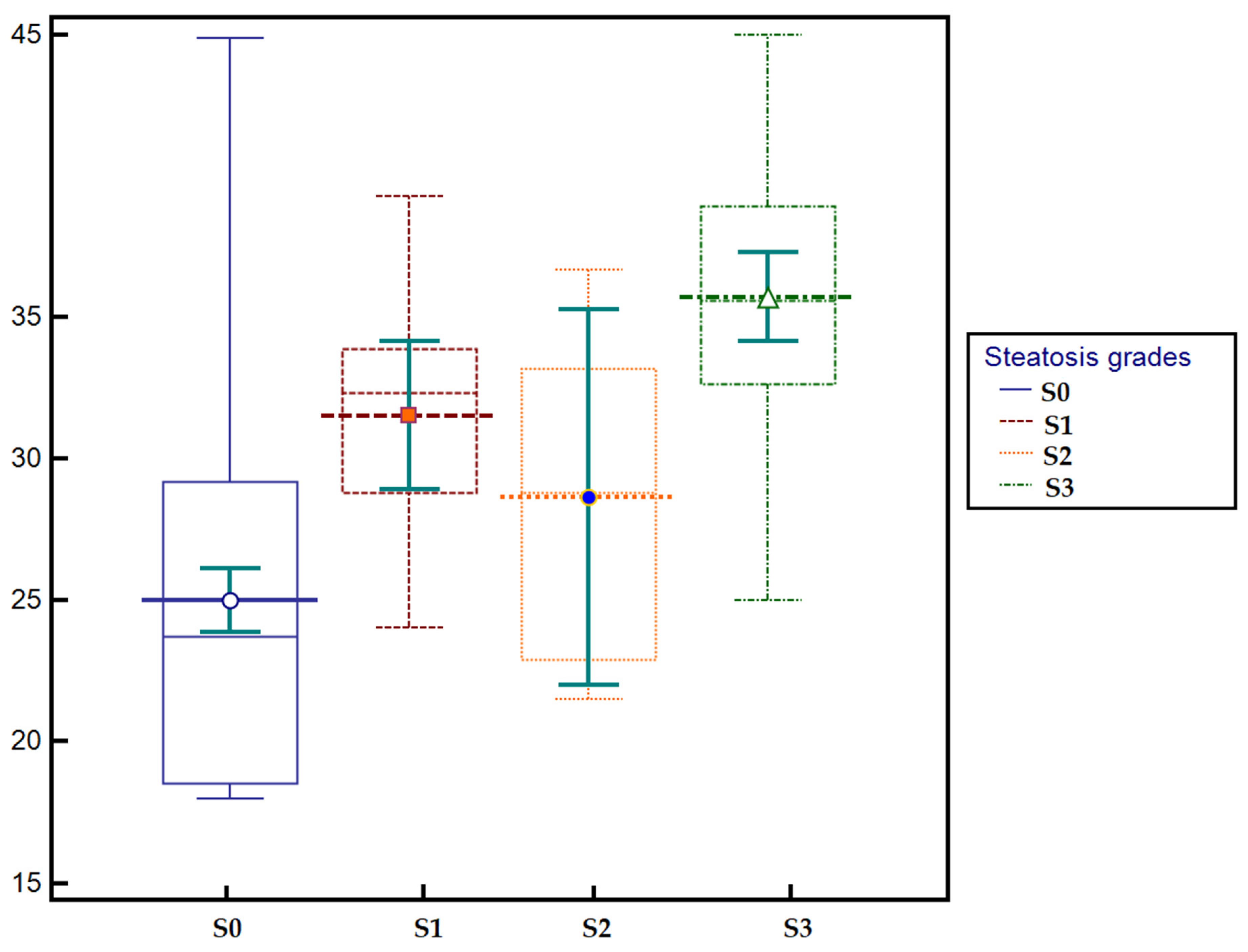 Diagnostics 15 03119 g004 Diagnostics 15 03119 g004