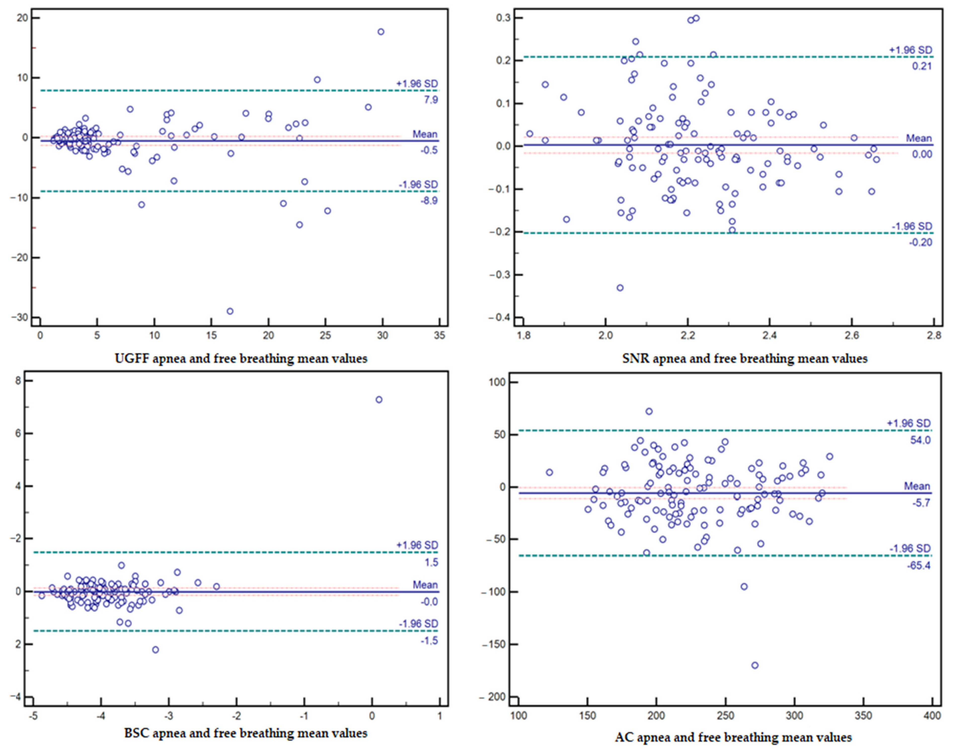 Diagnostics 15 03119 g005 Diagnostics 15 03119 g005
