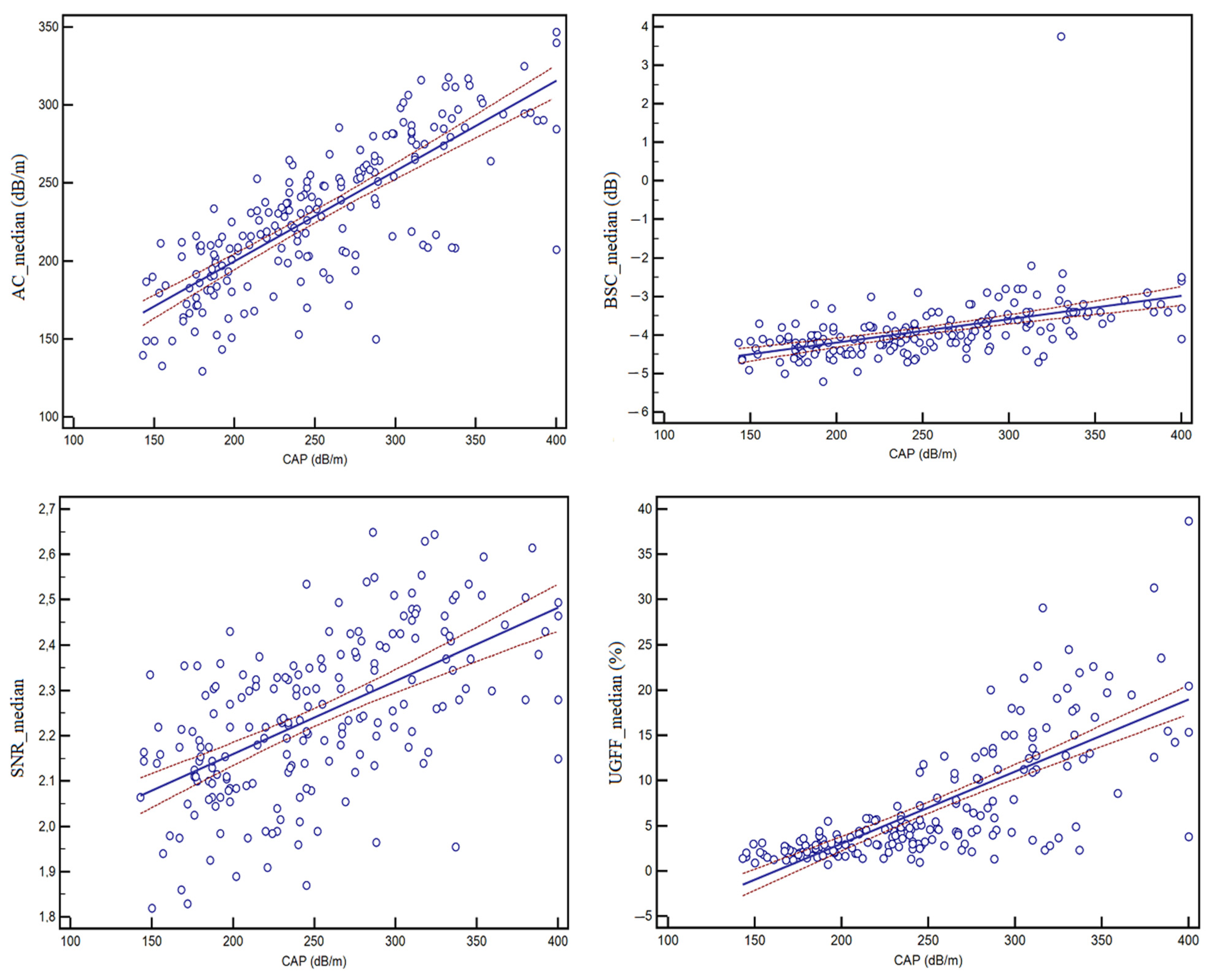 Diagnostics 15 03119 g006 Diagnostics 15 03119 g006