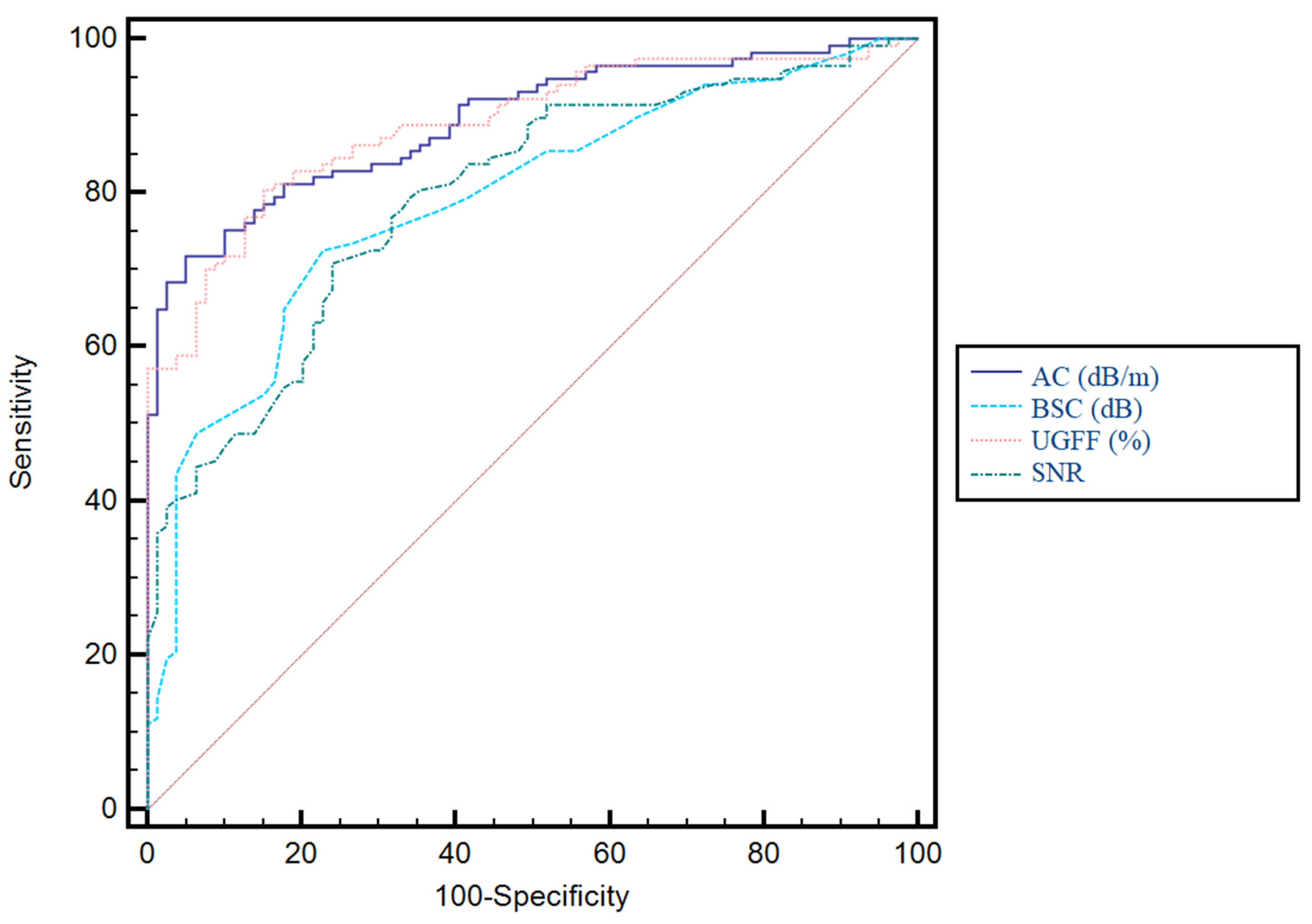 Diagnostics 15 03119 g007 Diagnostics 15 03119 g007