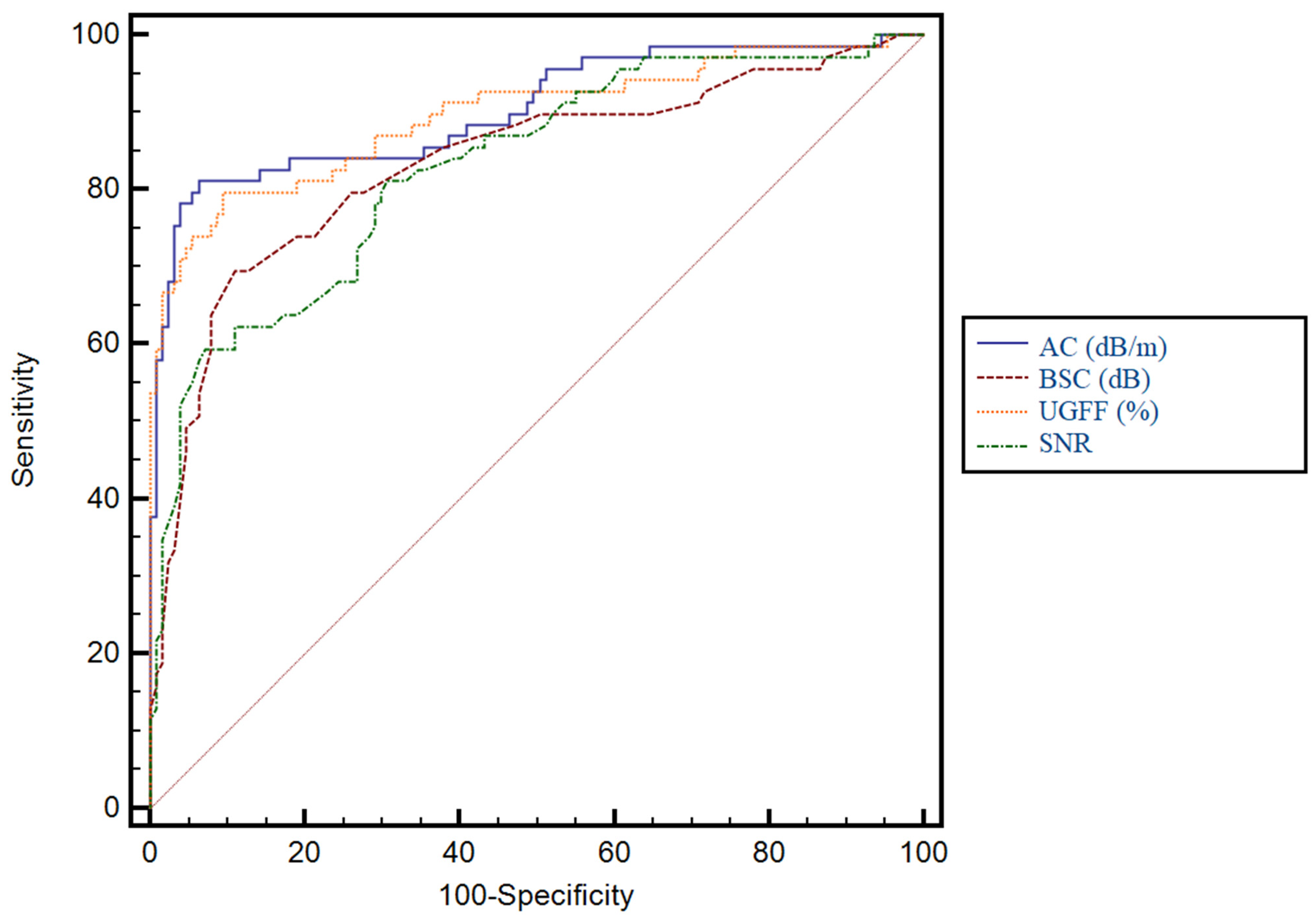 Diagnostics 15 03119 g008 Diagnostics 15 03119 g008