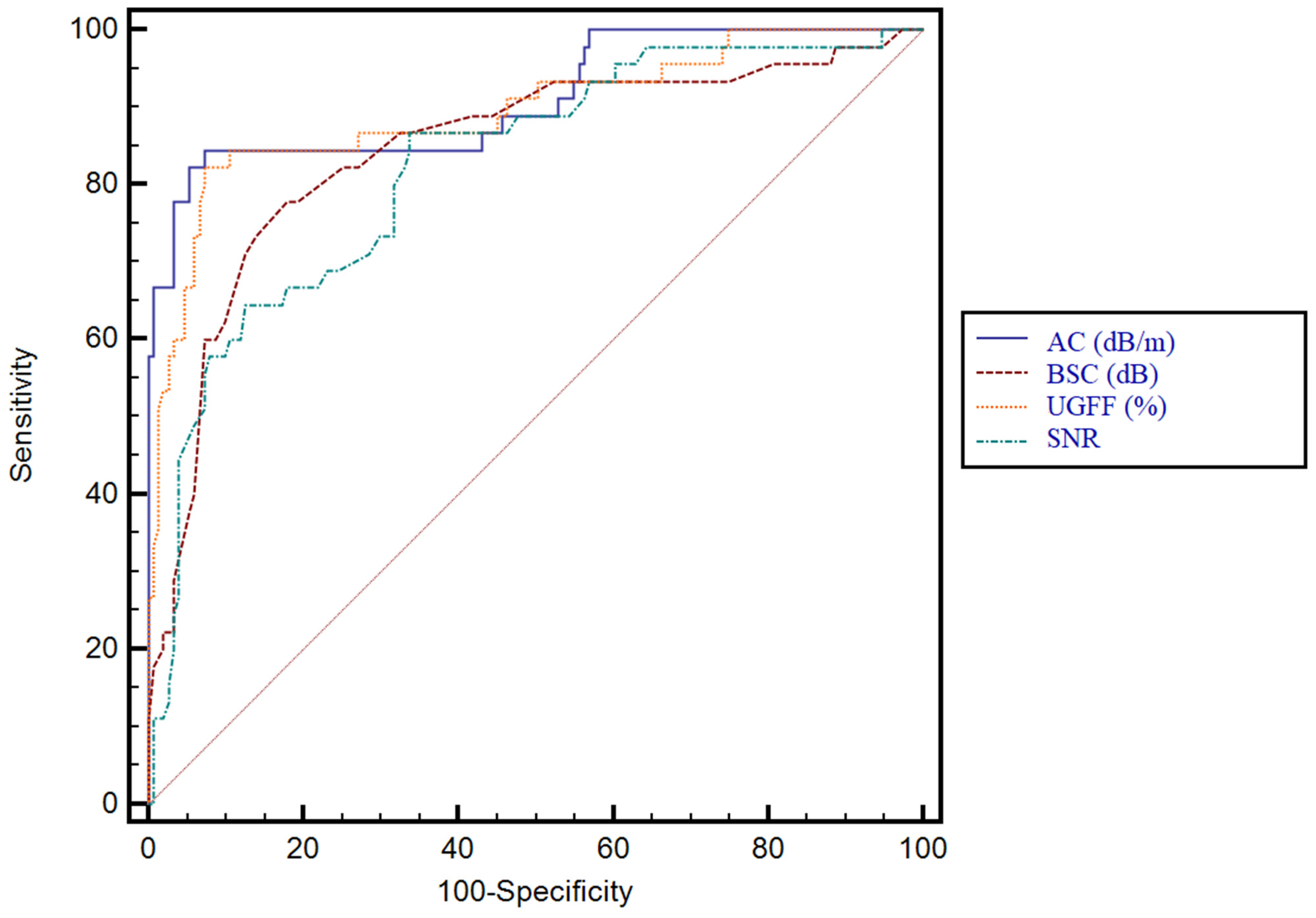 Diagnostics 15 03119 g009 Diagnostics 15 03119 g009