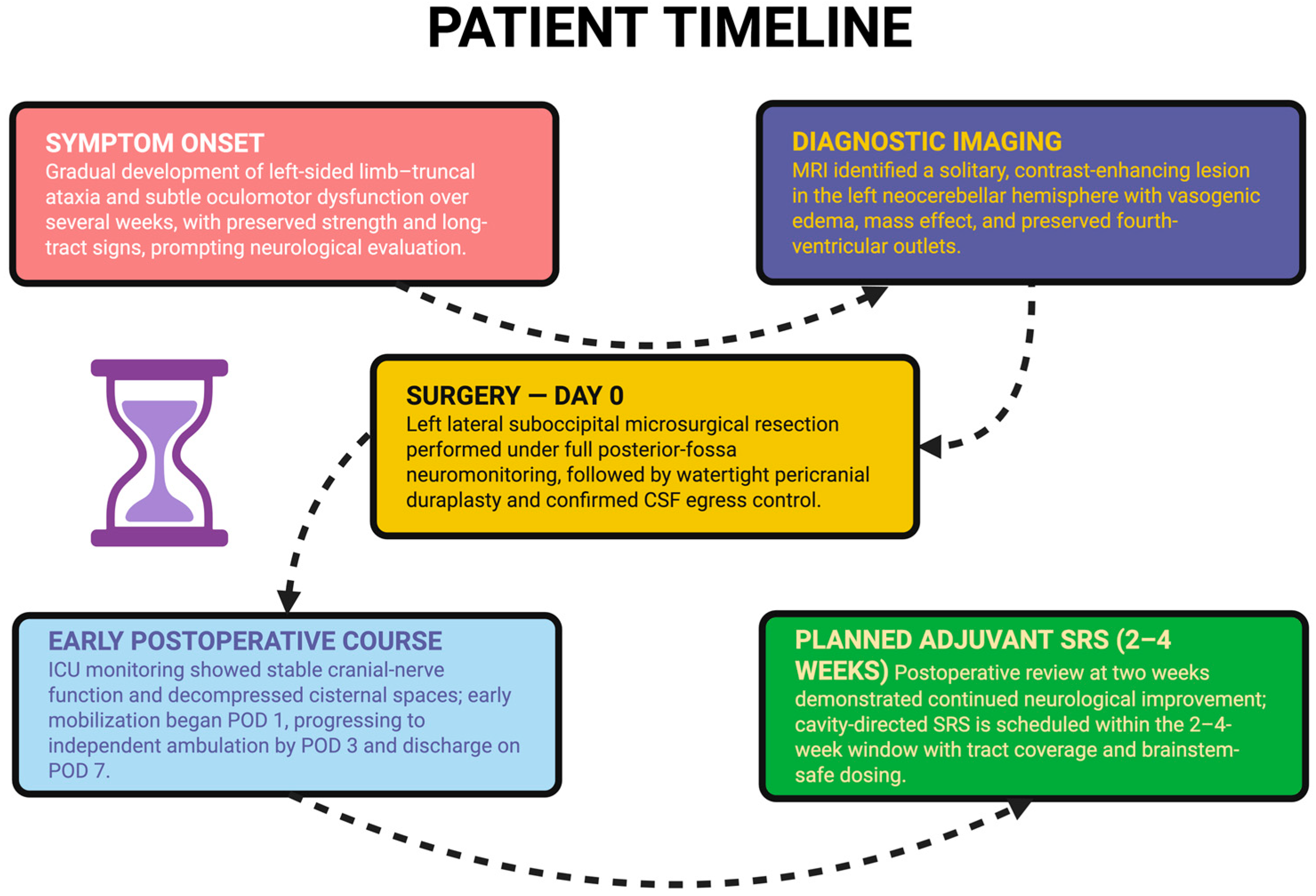Diagnostics 15 03131 g004