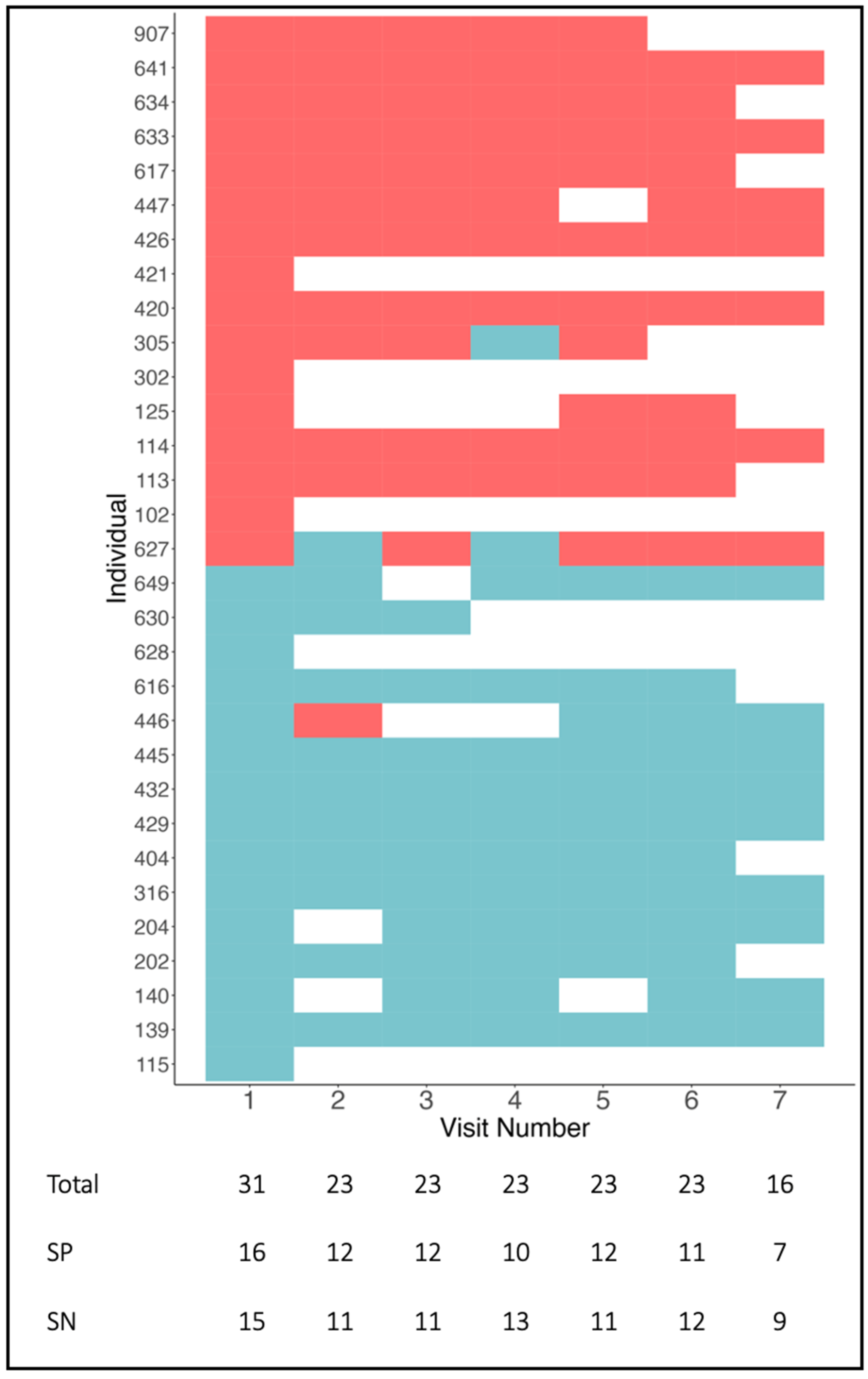 Diagnostics 15 03132 g001 Diagnostics 15 03132 g001