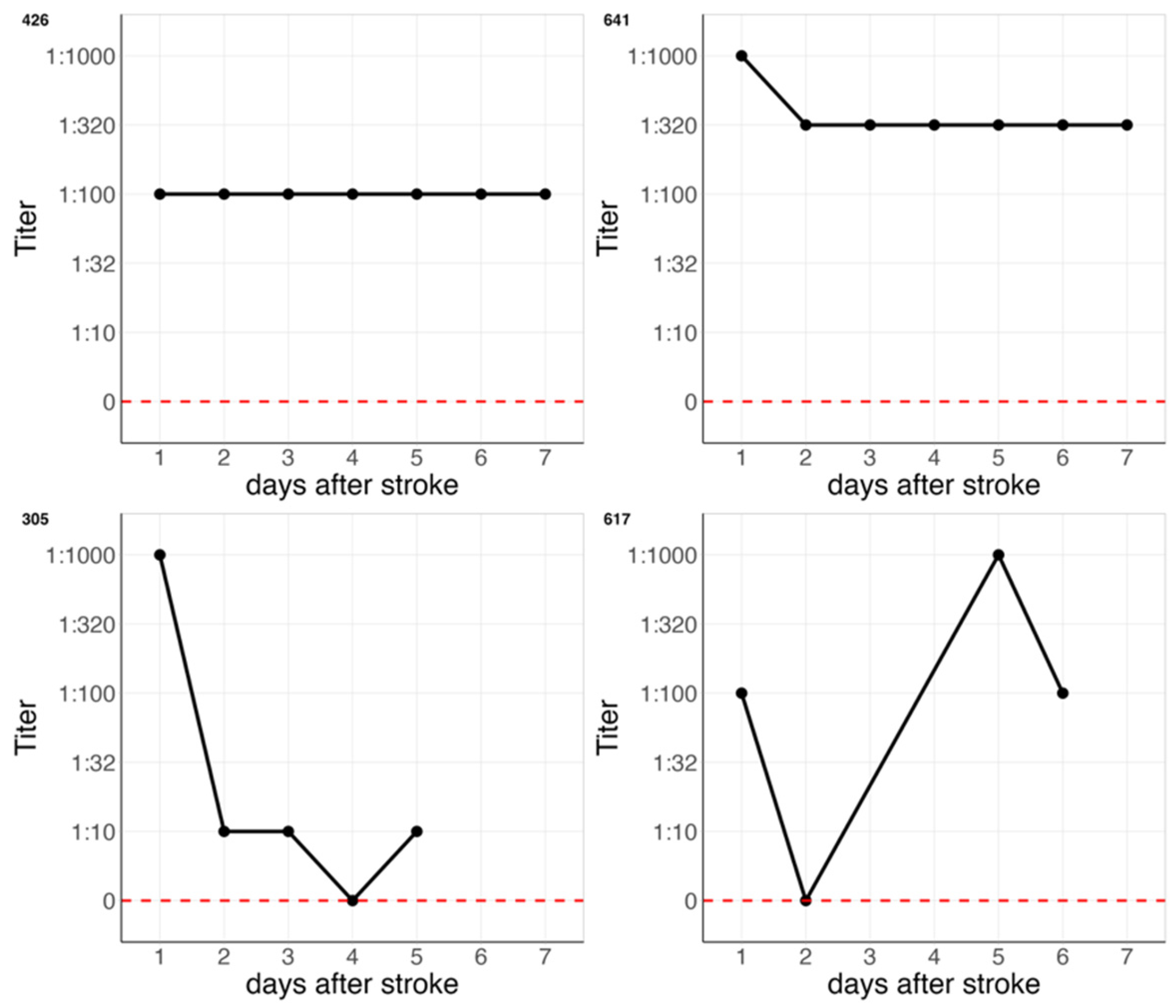 Diagnostics 15 03132 g002 Diagnostics 15 03132 g002