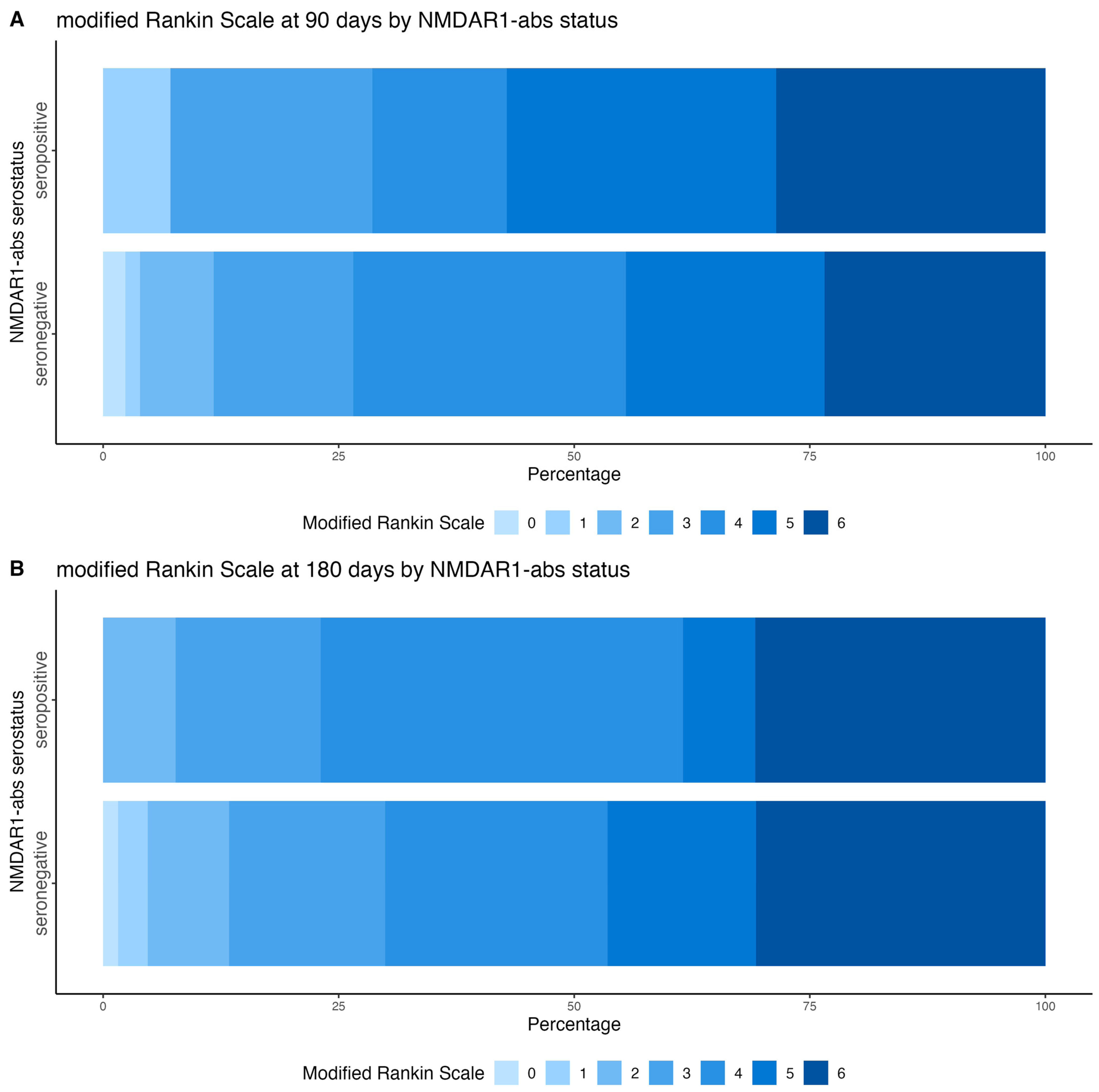 Diagnostics 15 03132 g003 Diagnostics 15 03132 g003