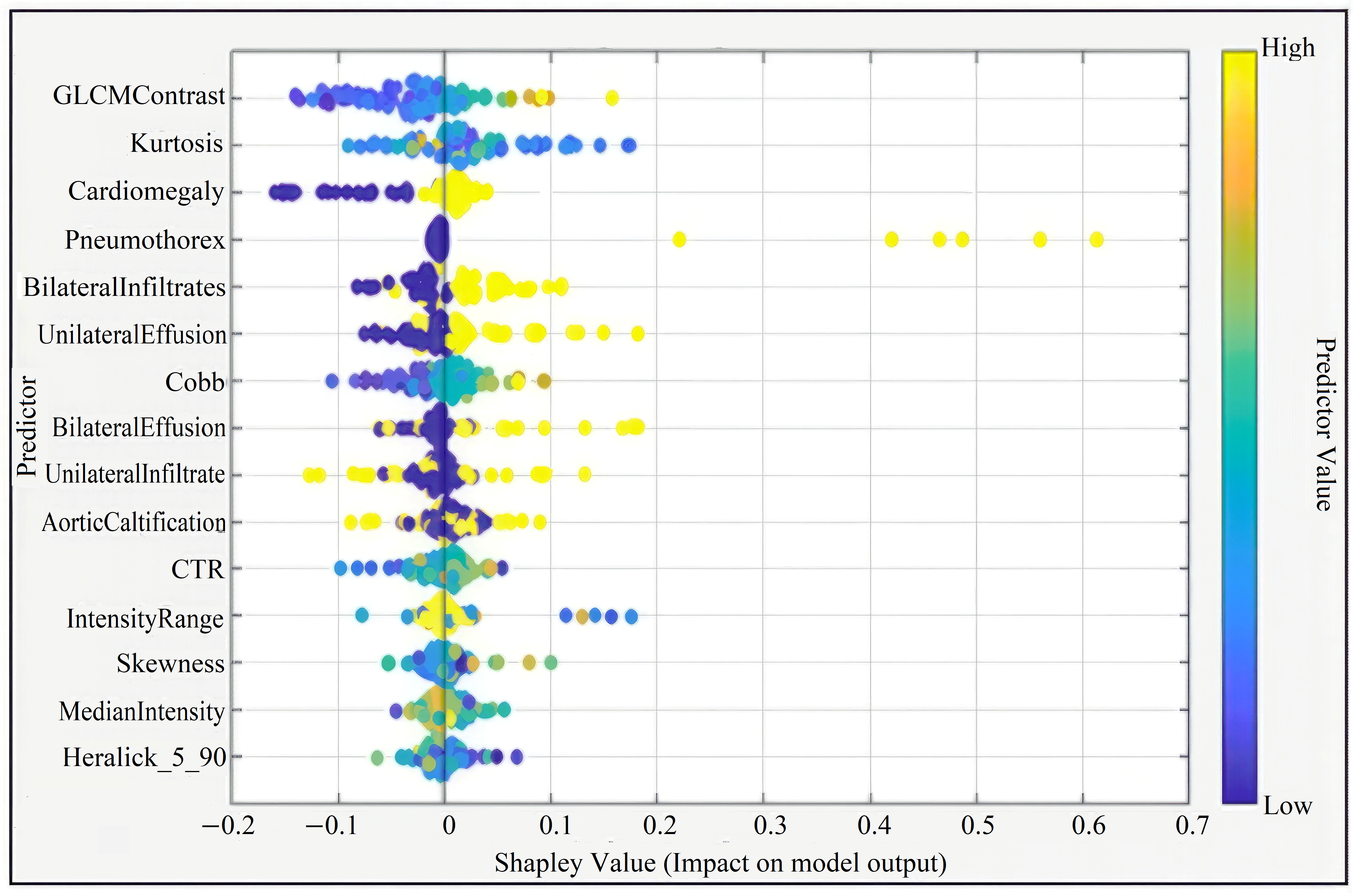 Diagnostics 15 03138 g003 Diagnostics 15 03138 g003