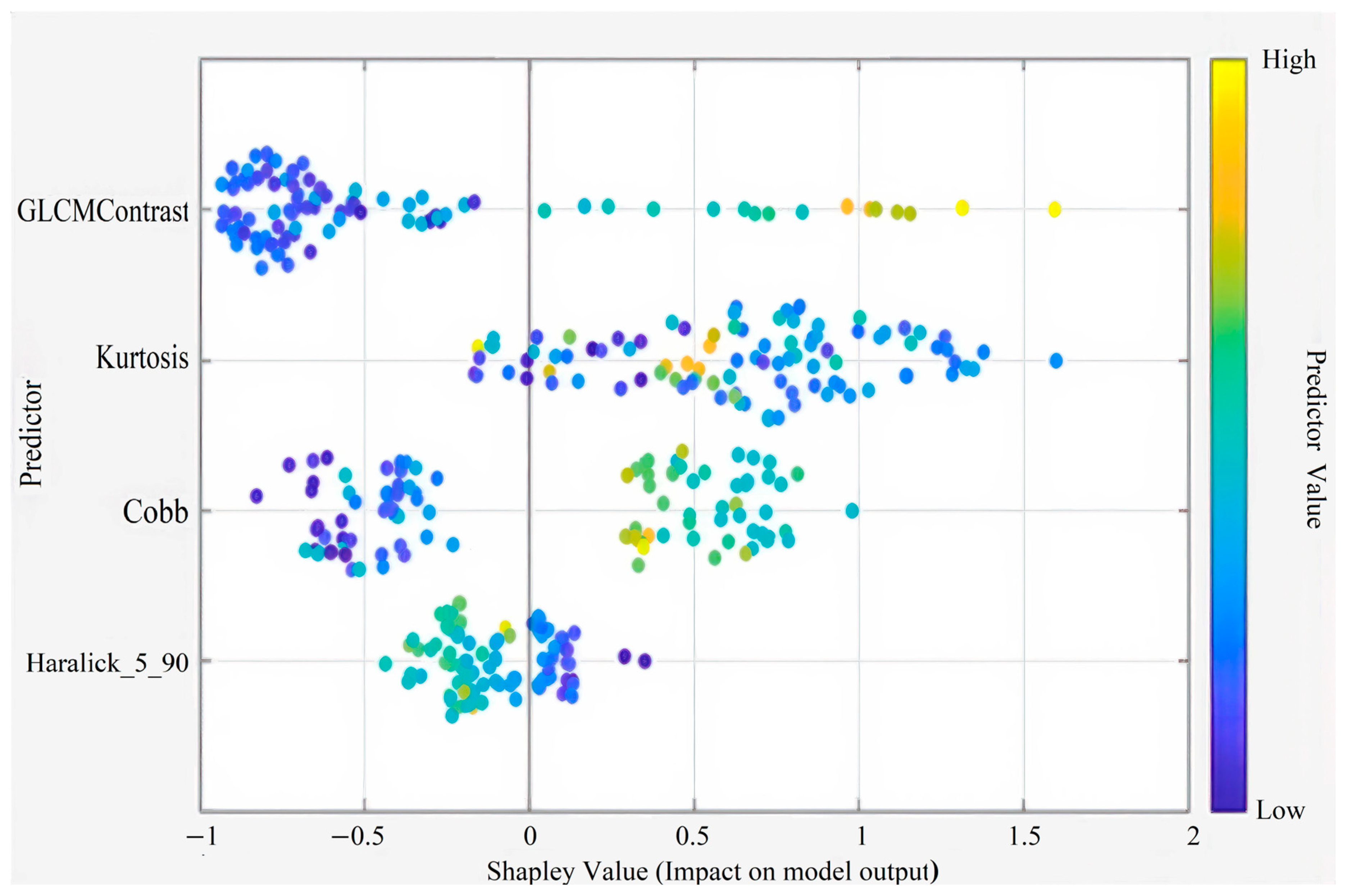 Diagnostics 15 03138 g005 Diagnostics 15 03138 g005