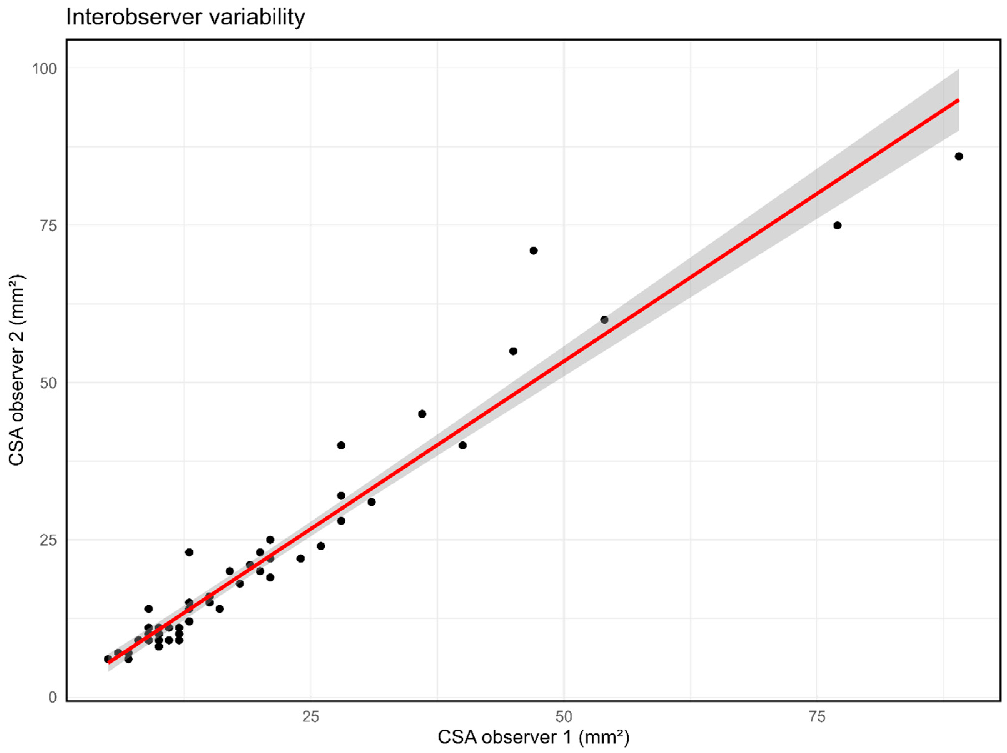 Diagnostics 15 03146 g006 Diagnostics 15 03146 g006