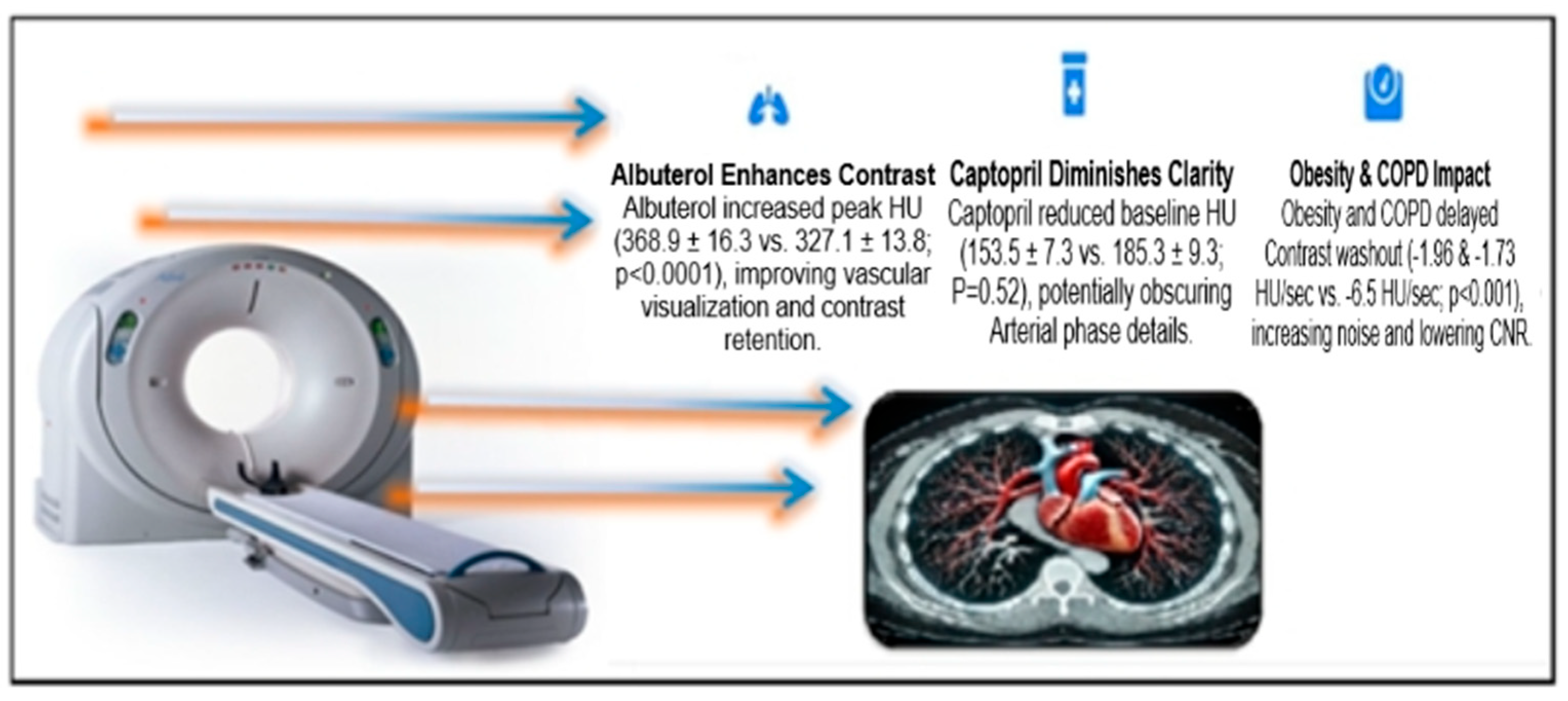 Diagnostics 15 03148 g001 Diagnostics 15 03148 g001
