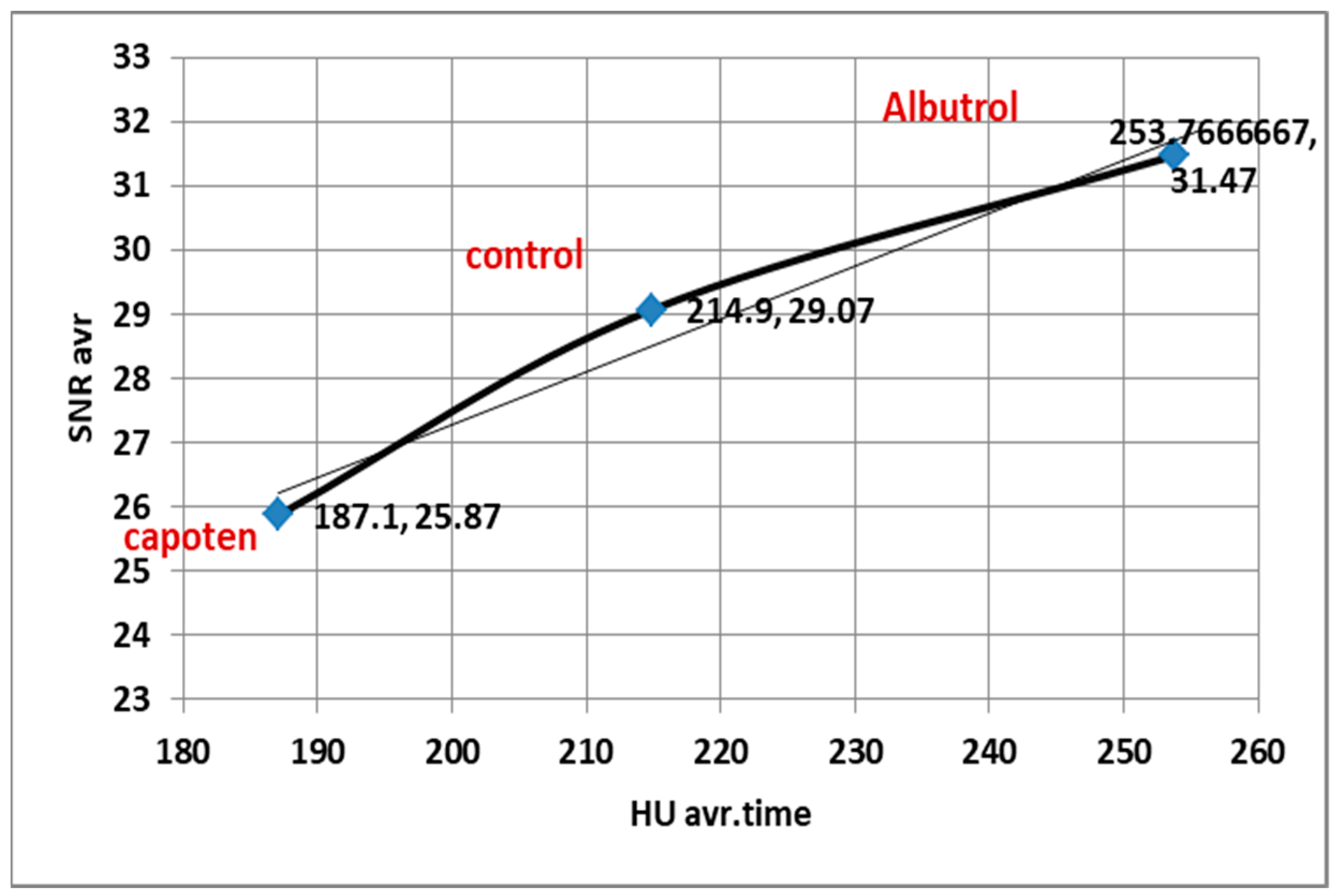 Diagnostics 15 03148 g007 Diagnostics 15 03148 g007