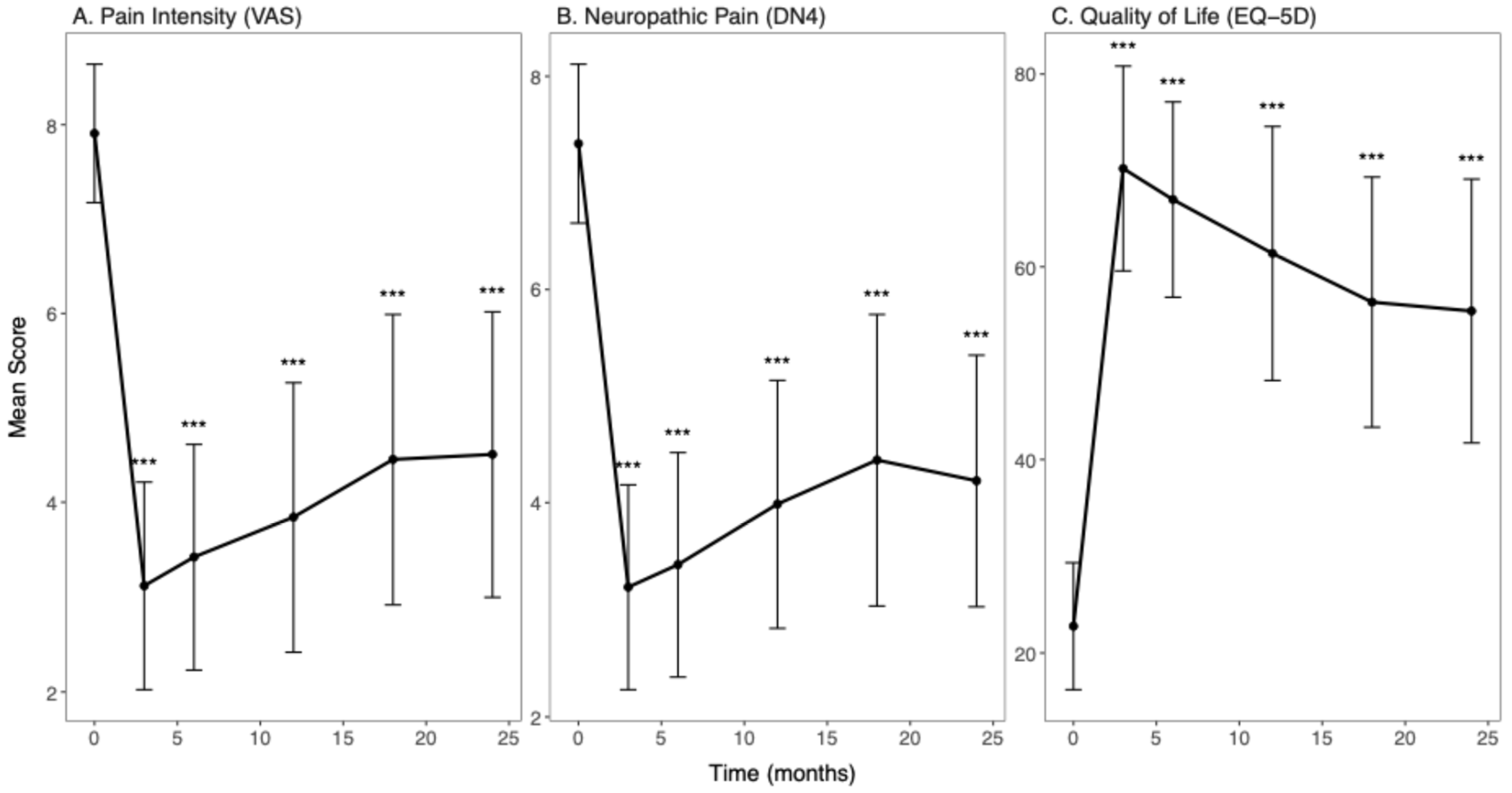 Diagnostics 15 03149 g001