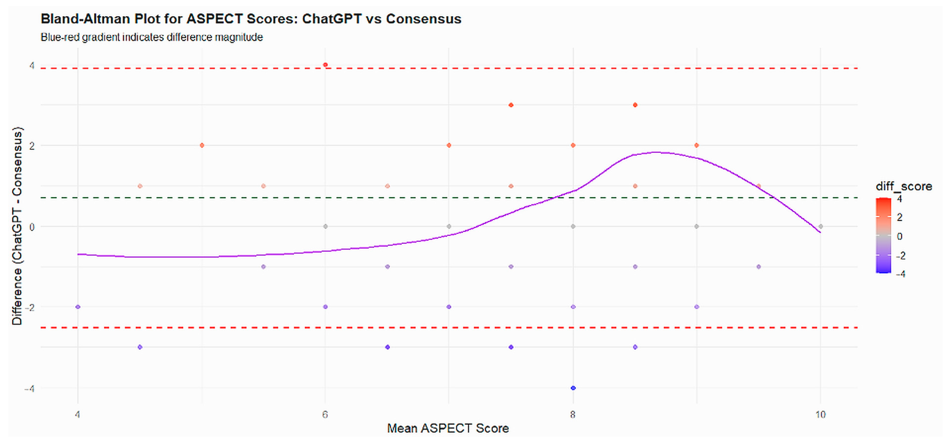 Diagnostics 15 03160 g001 Diagnostics 15 03160 g001