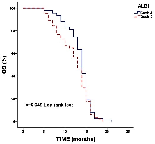 Diagnostics 15 03161 g002 Diagnostics 15 03161 g002