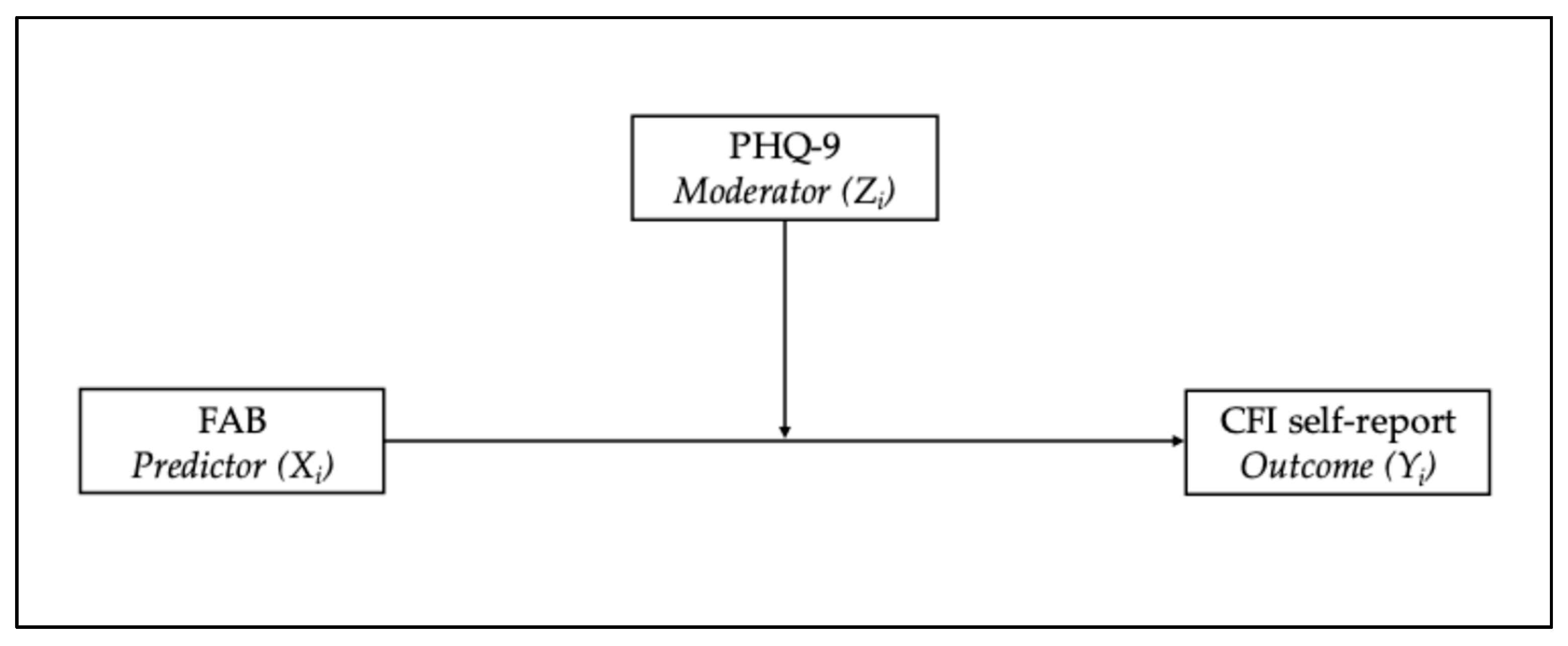 Diagnostics 15 03164 g001 Diagnostics 15 03164 g001