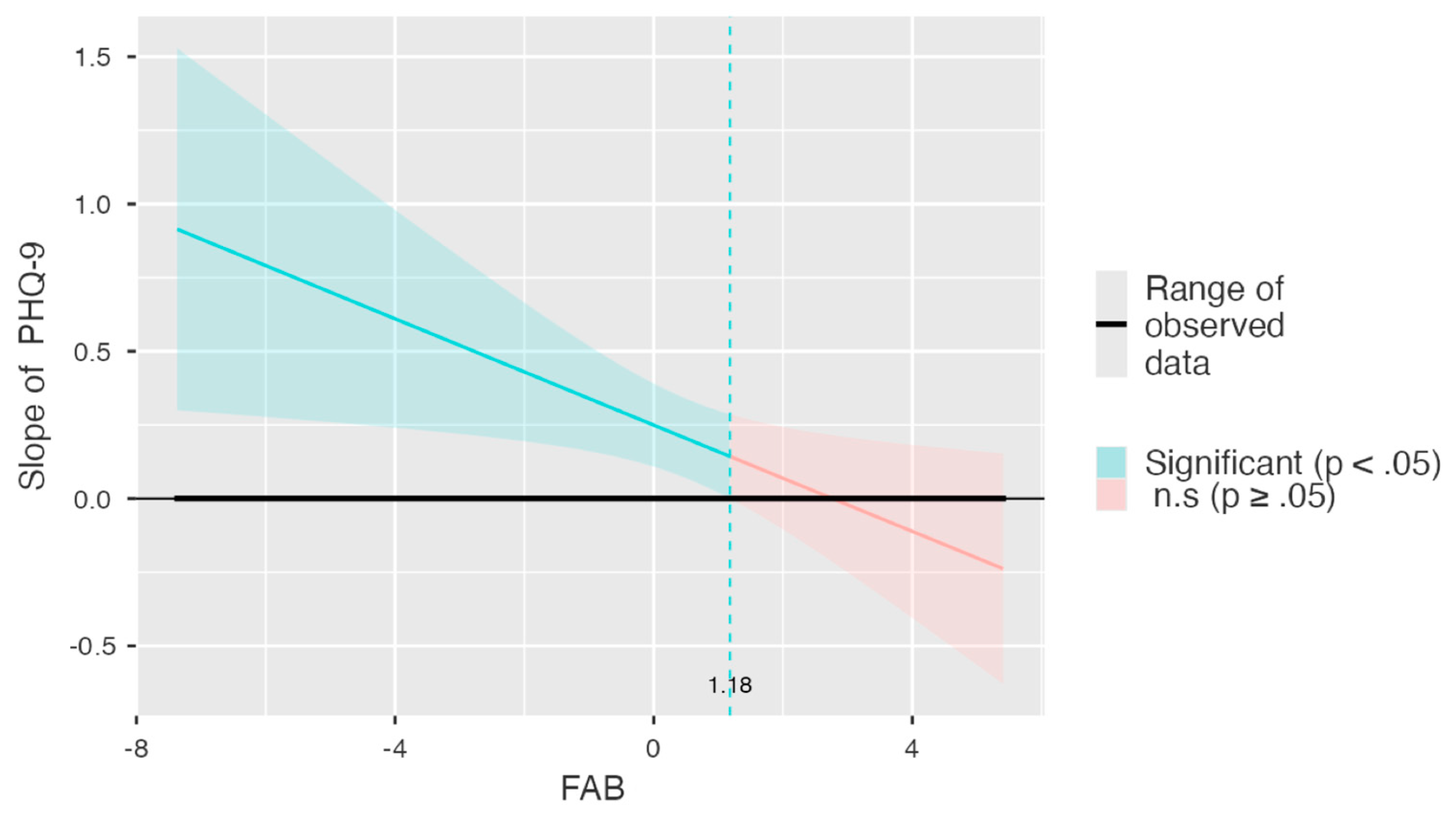 Diagnostics 15 03164 g003 Diagnostics 15 03164 g003
