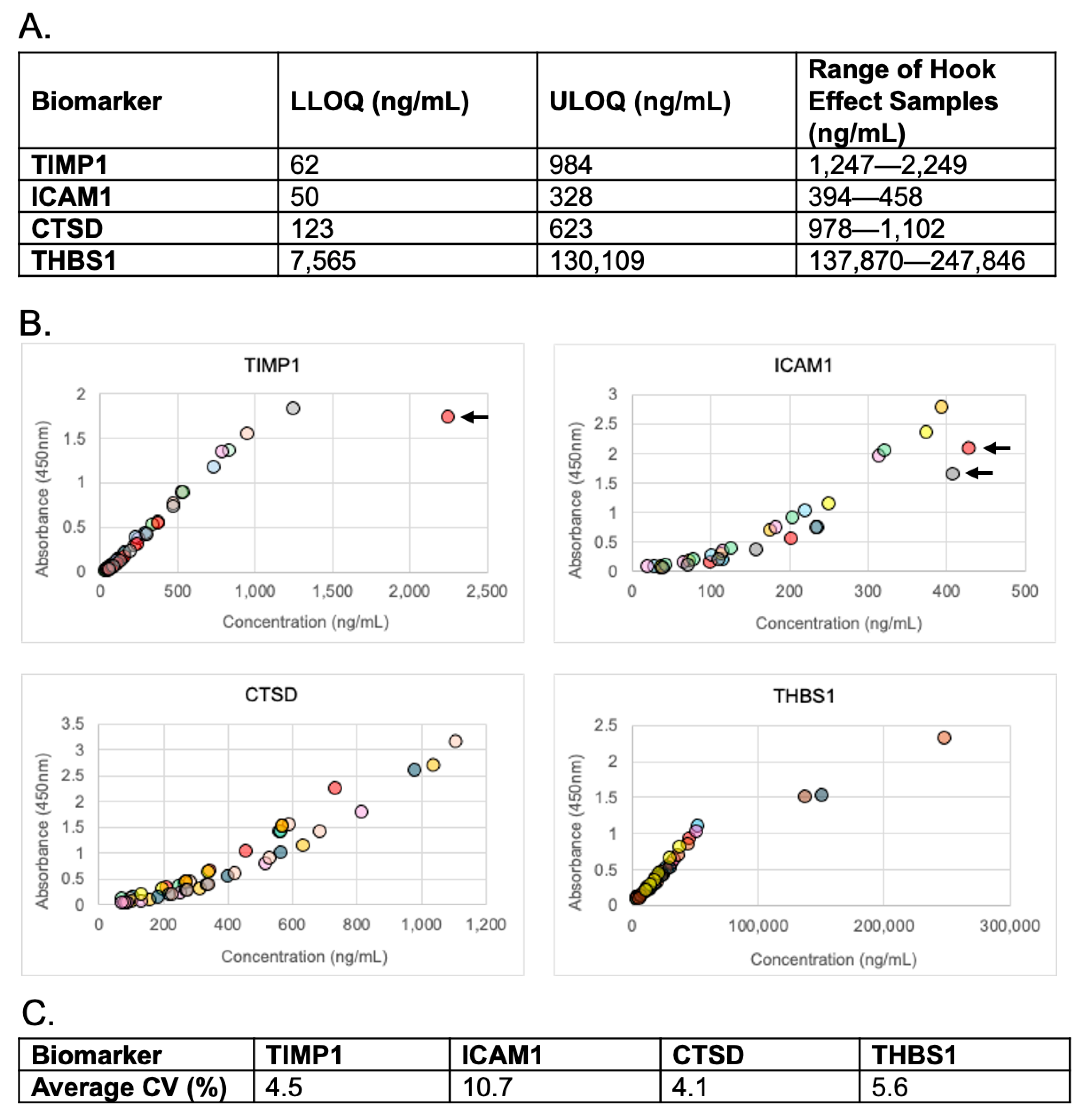 Diagnostics 15 03177 g001 Diagnostics 15 03177 g001
