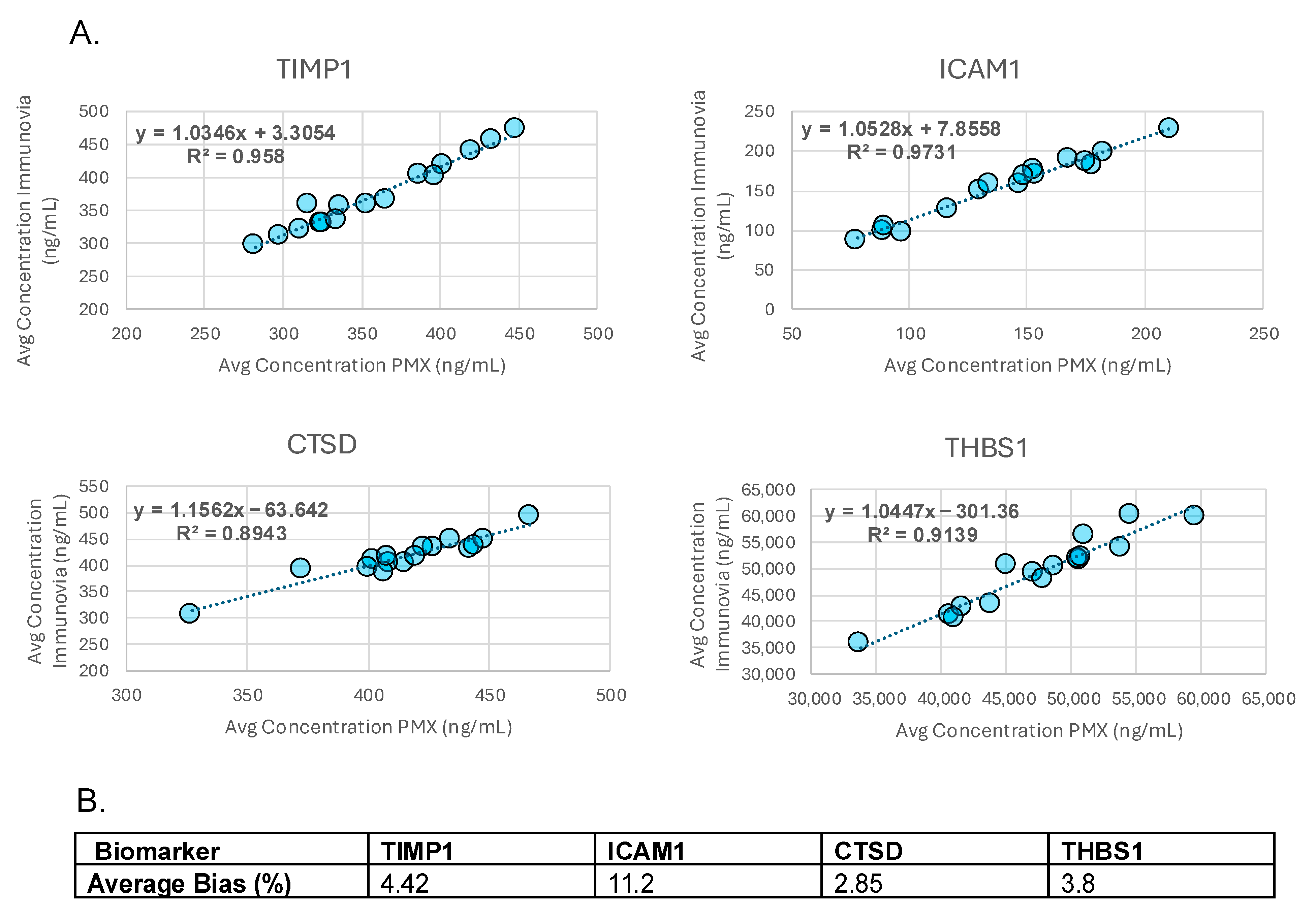 Diagnostics 15 03177 g002 Diagnostics 15 03177 g002