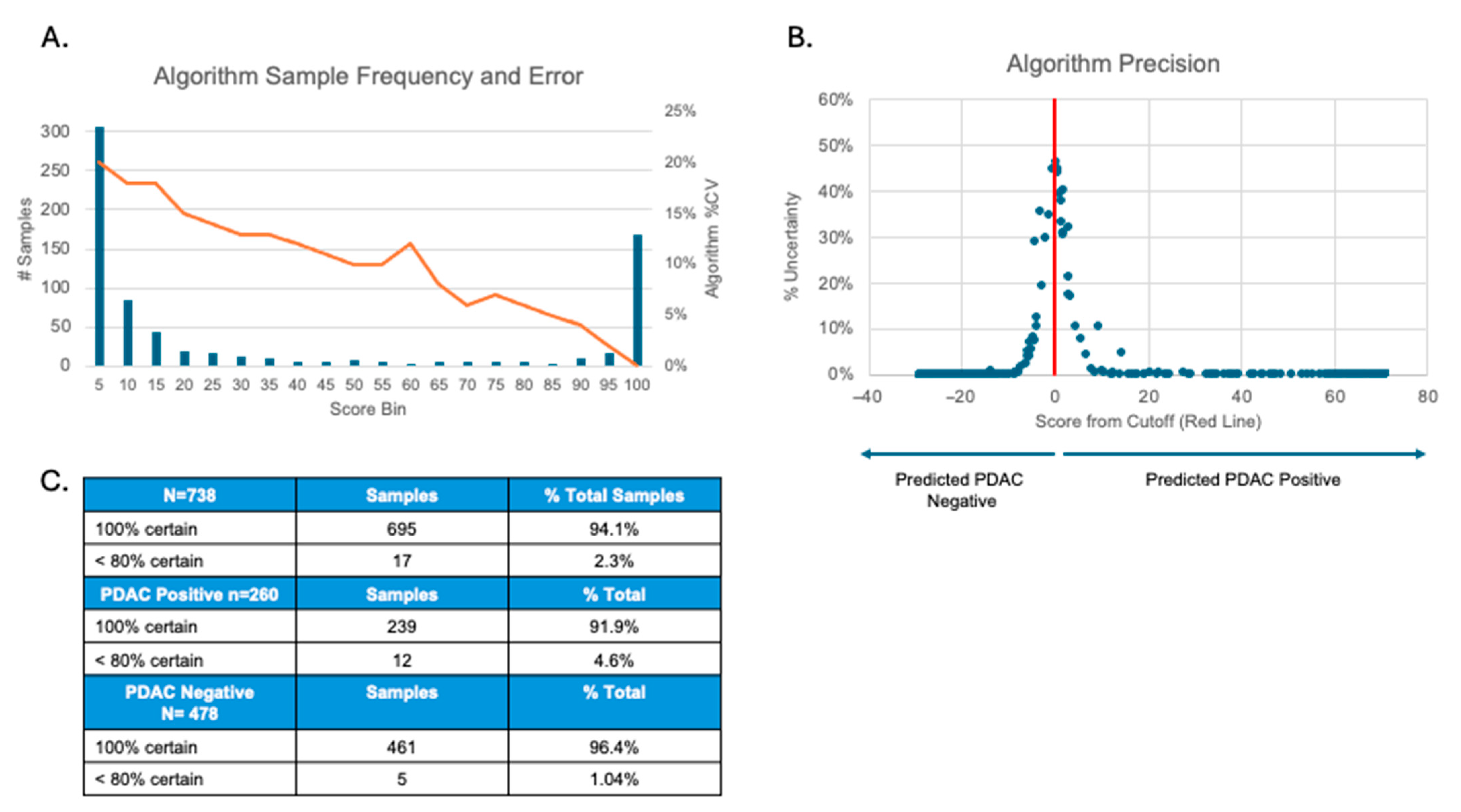 Diagnostics 15 03177 g003 Diagnostics 15 03177 g003