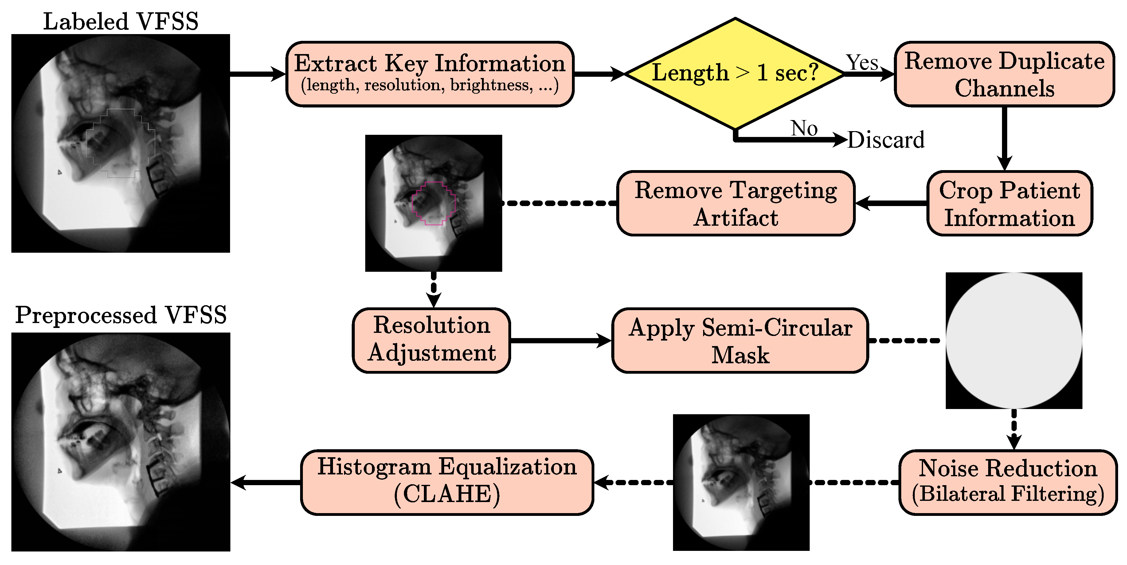Diagnostics 15 03180 g001