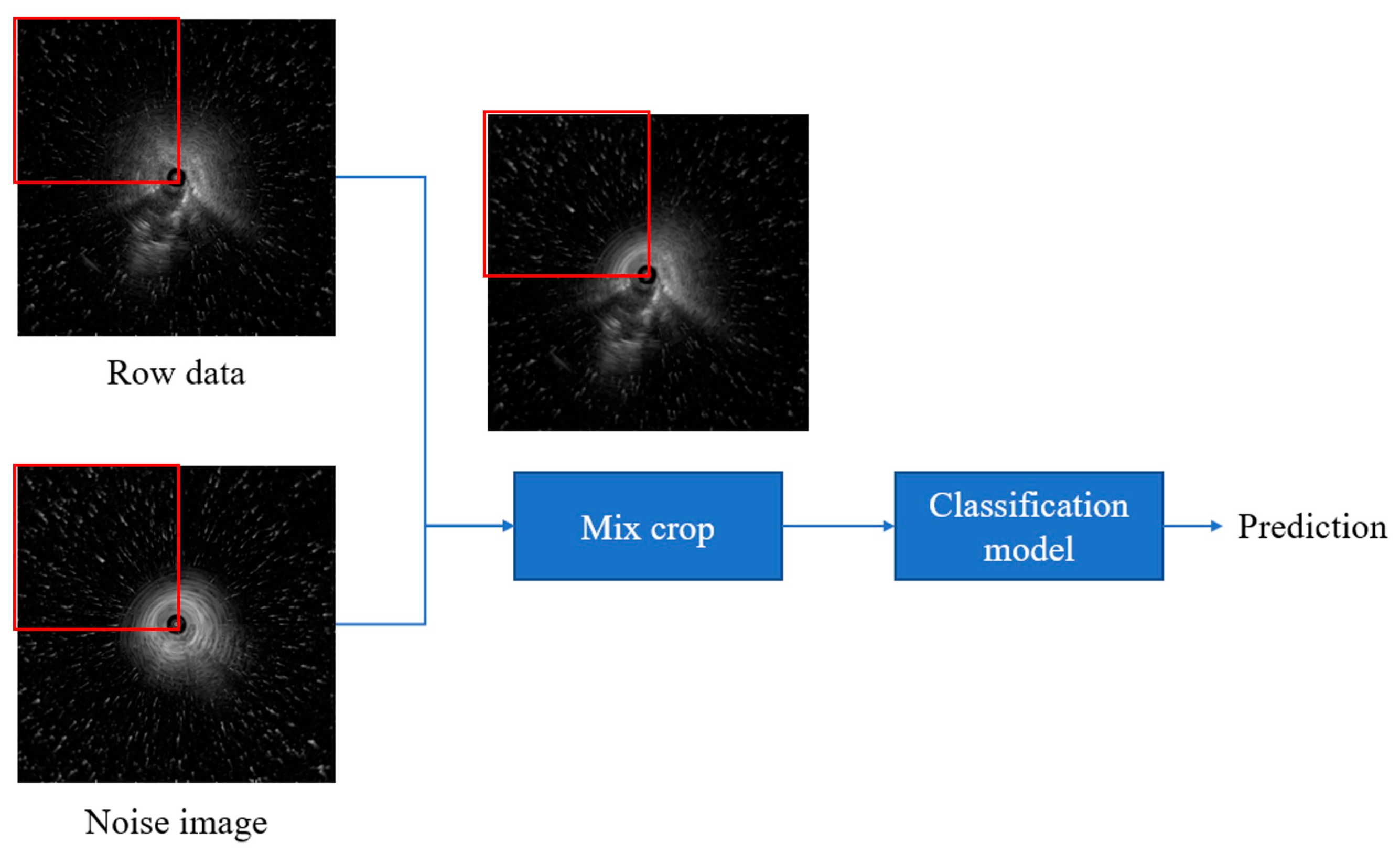 Diagnostics 15 03184 g001