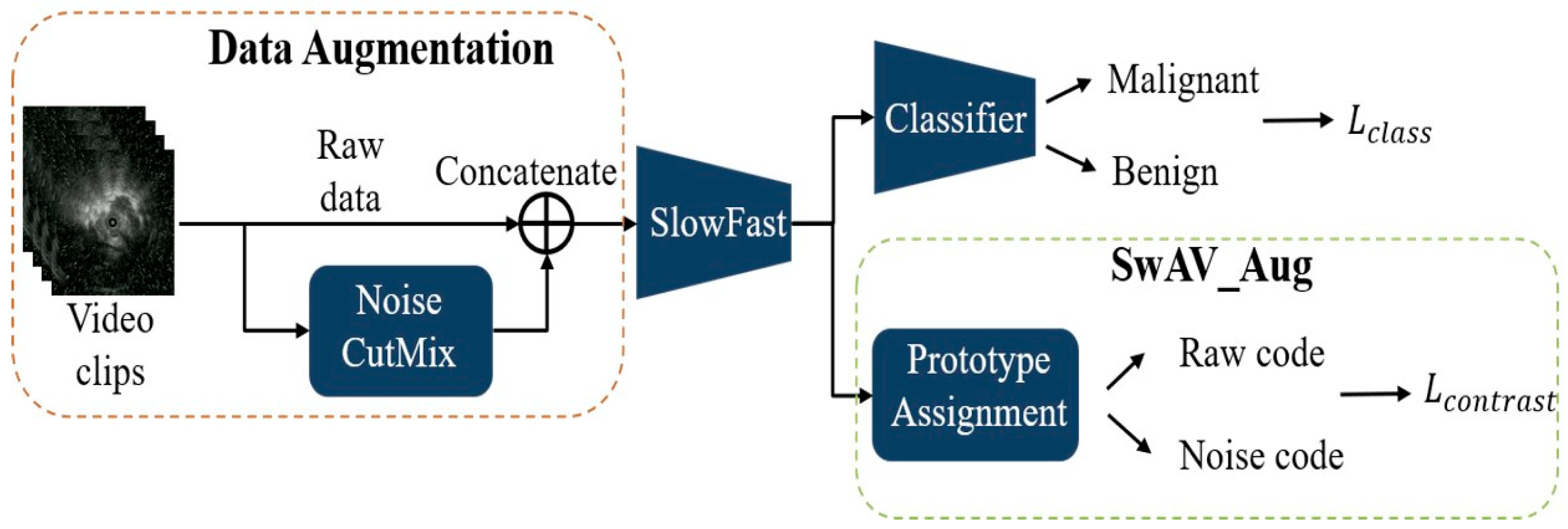 Diagnostics 15 03184 g002