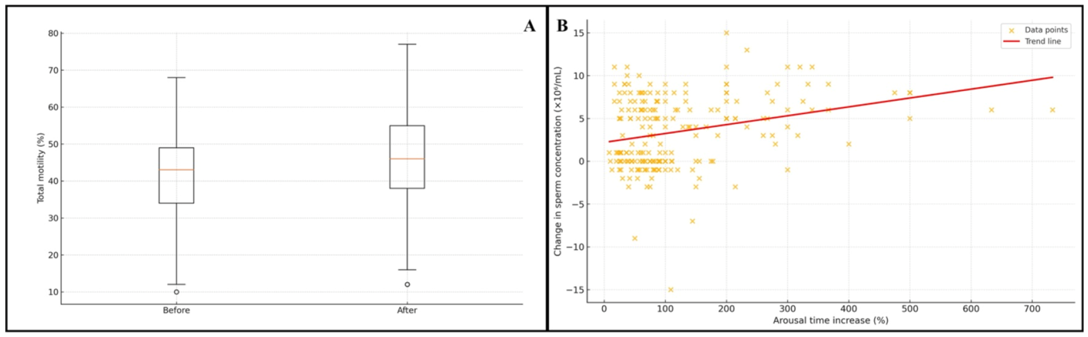 Diagnostics 15 03186 g001