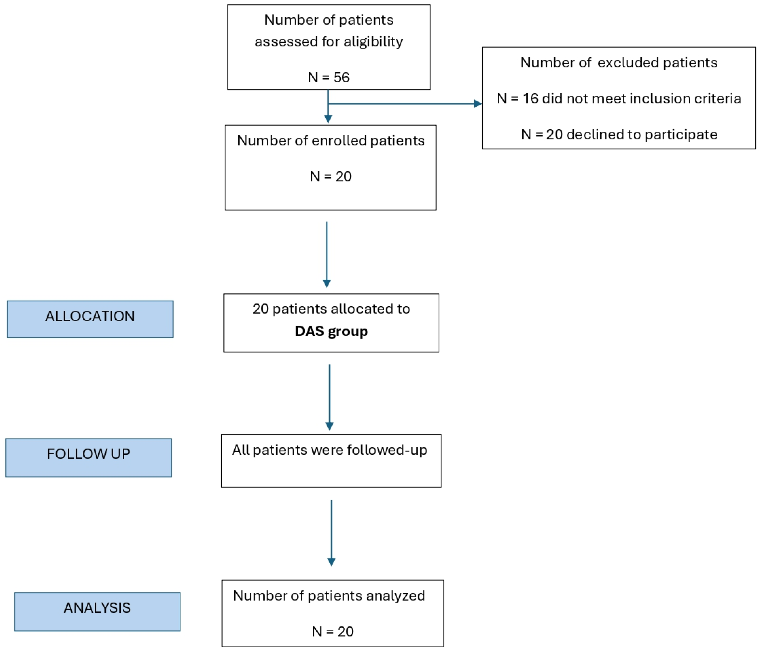 Diagnostics 15 03203 g001 Diagnostics 15 03203 g001